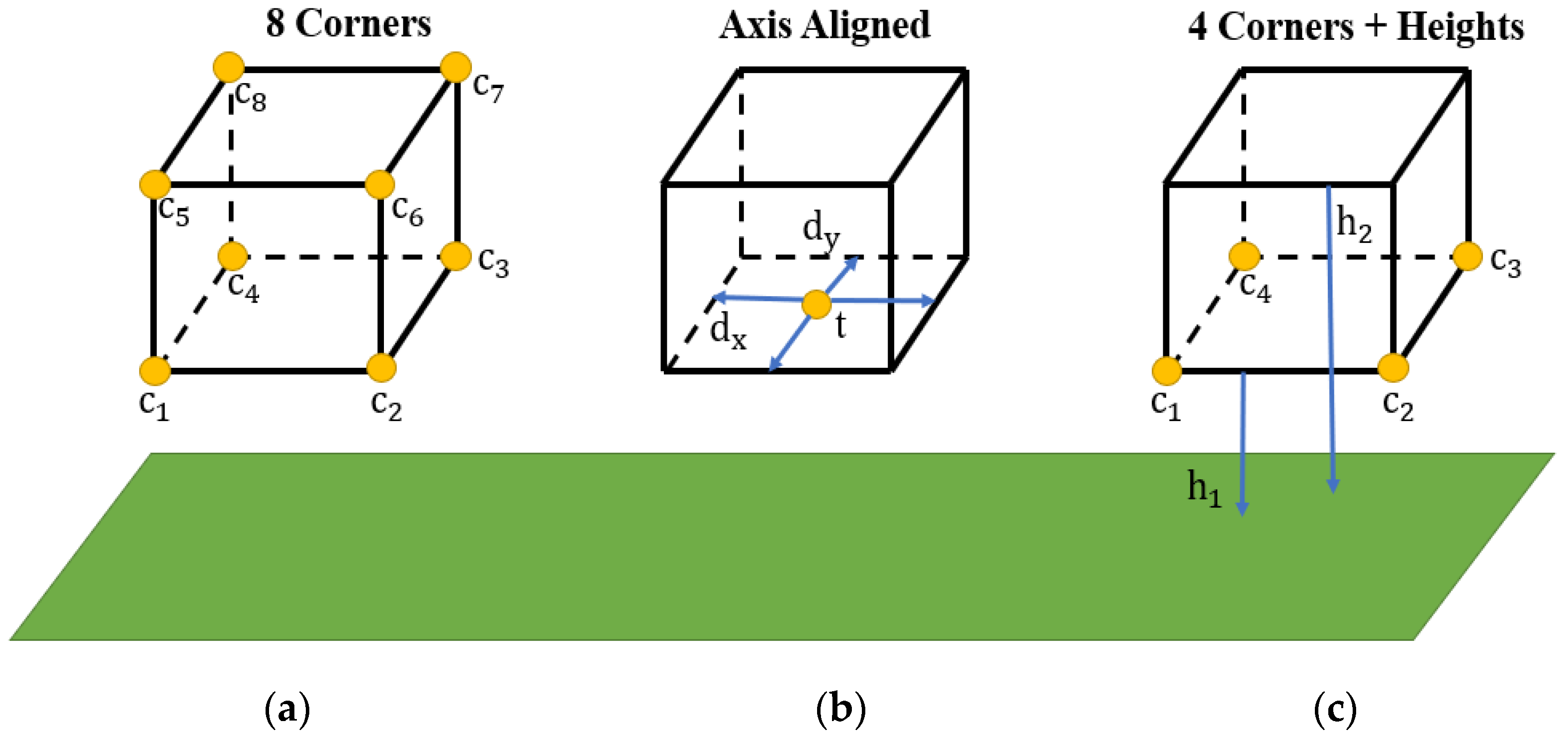 Actuators 11 00272 g007