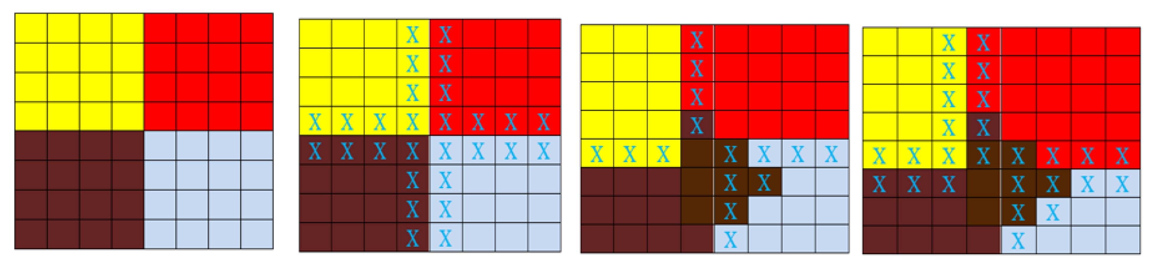 Actuators 11 00274 g005