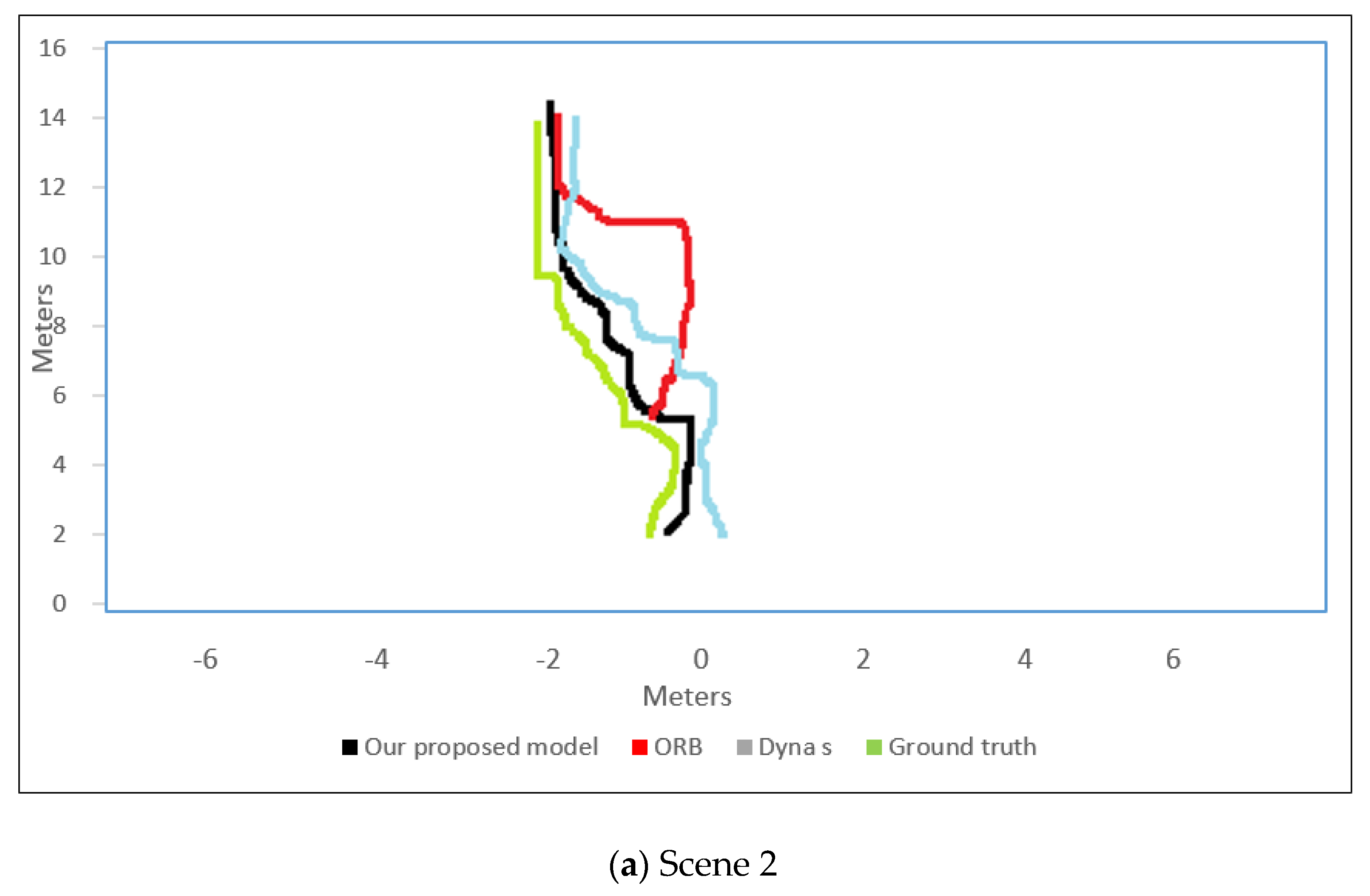 Actuators 11 00274 g011a