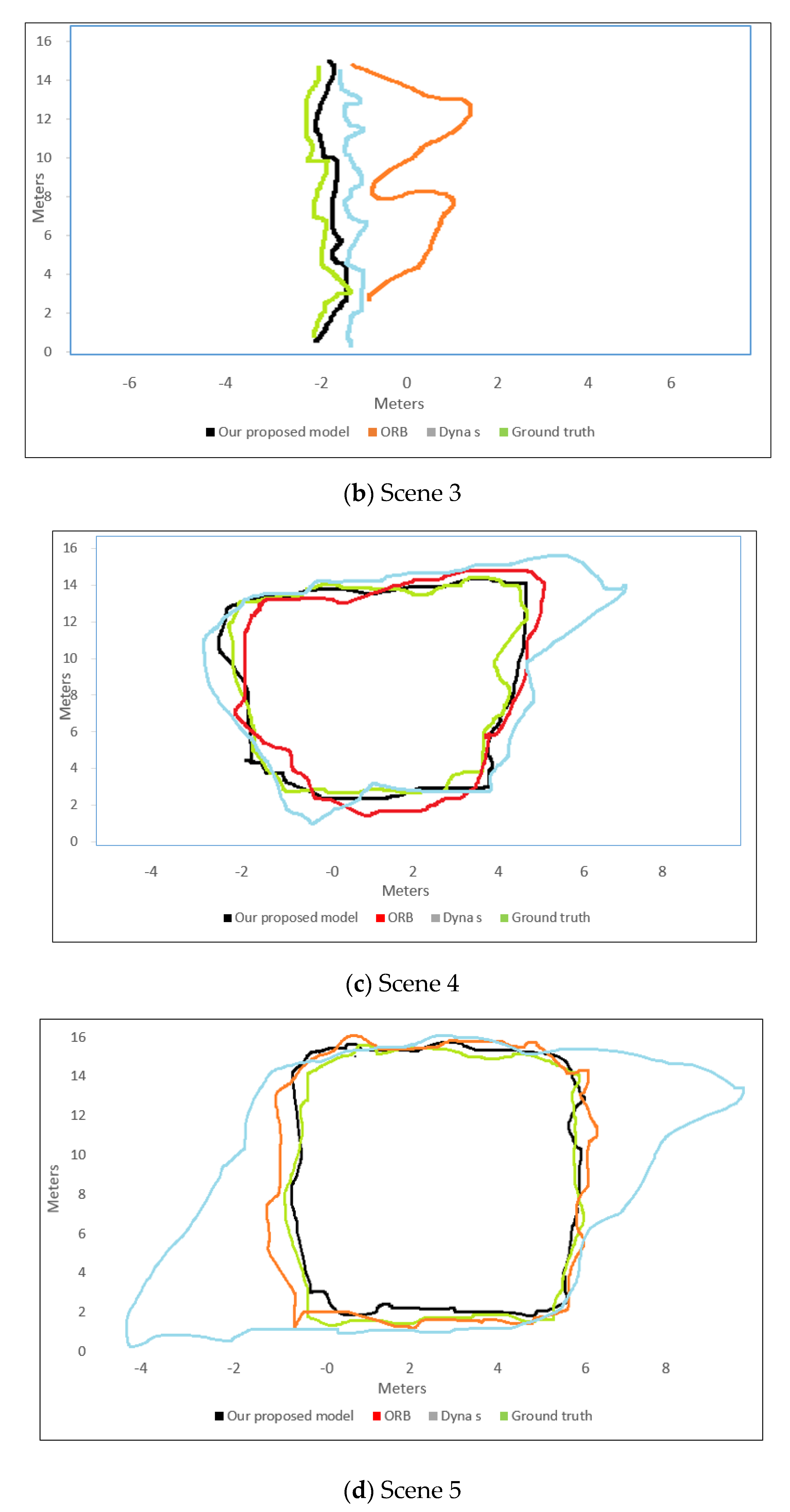 Actuators 11 00274 g011b