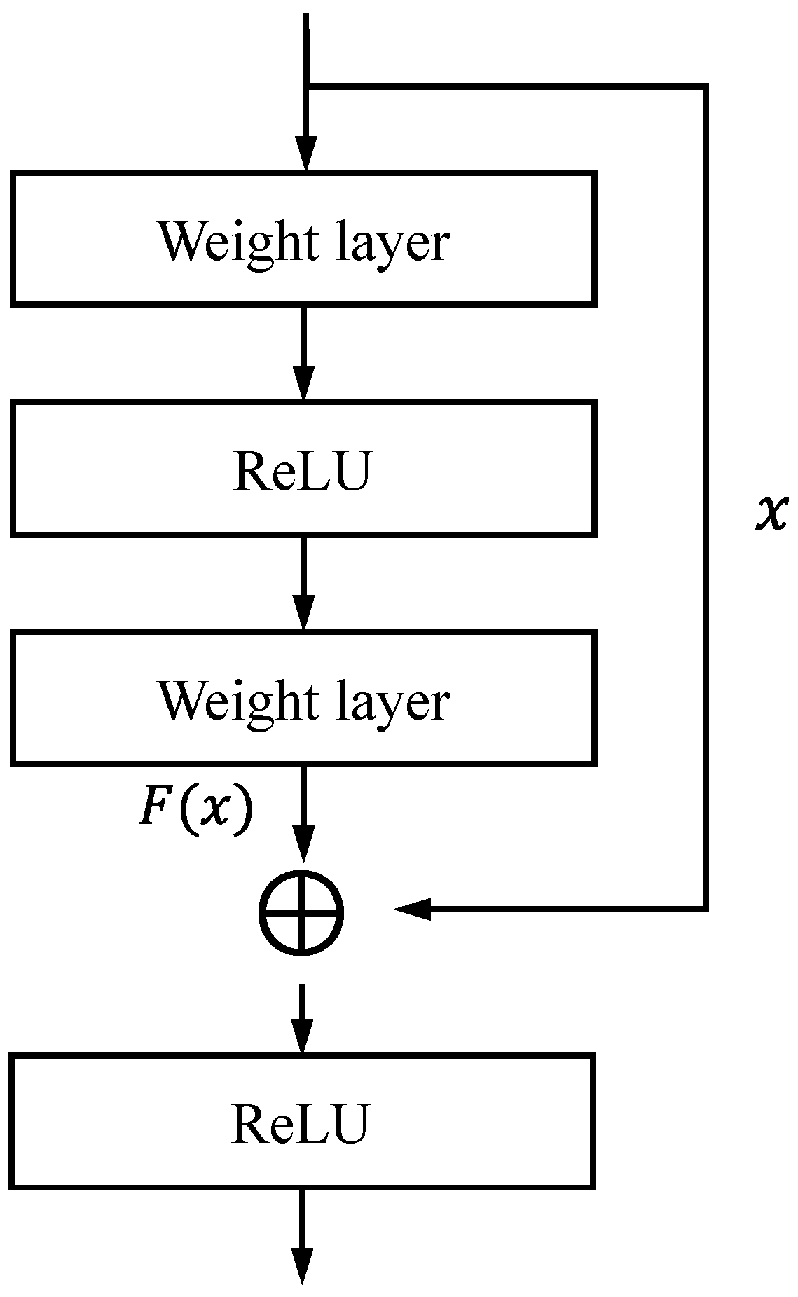Actuators 11 00275 g001 550