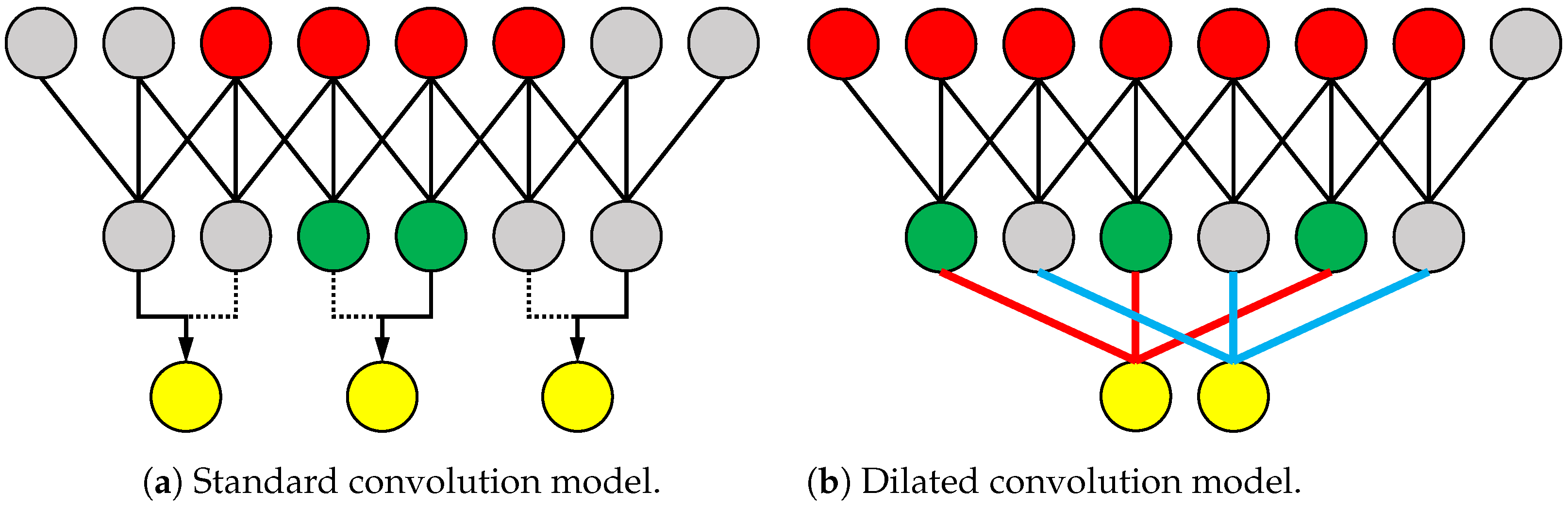 Actuators 11 00275 g003 550