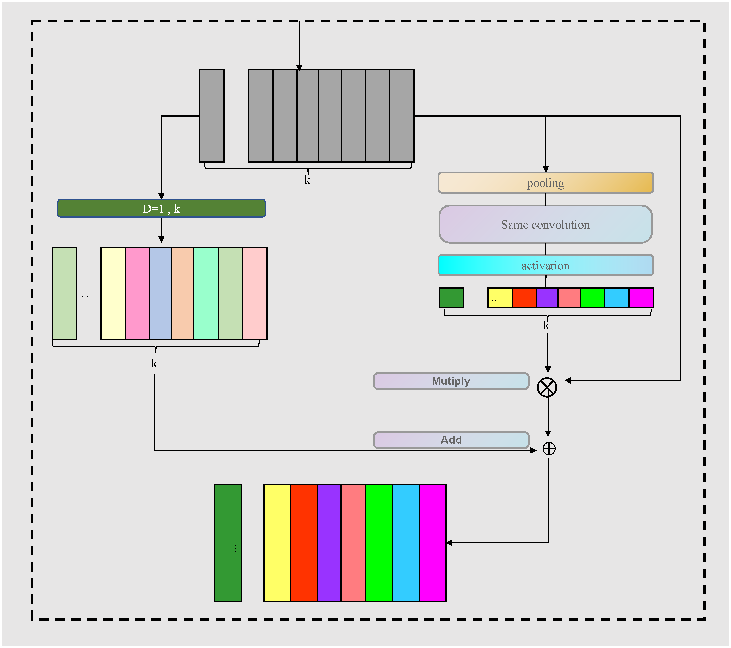 Actuators 11 00275 g004 550