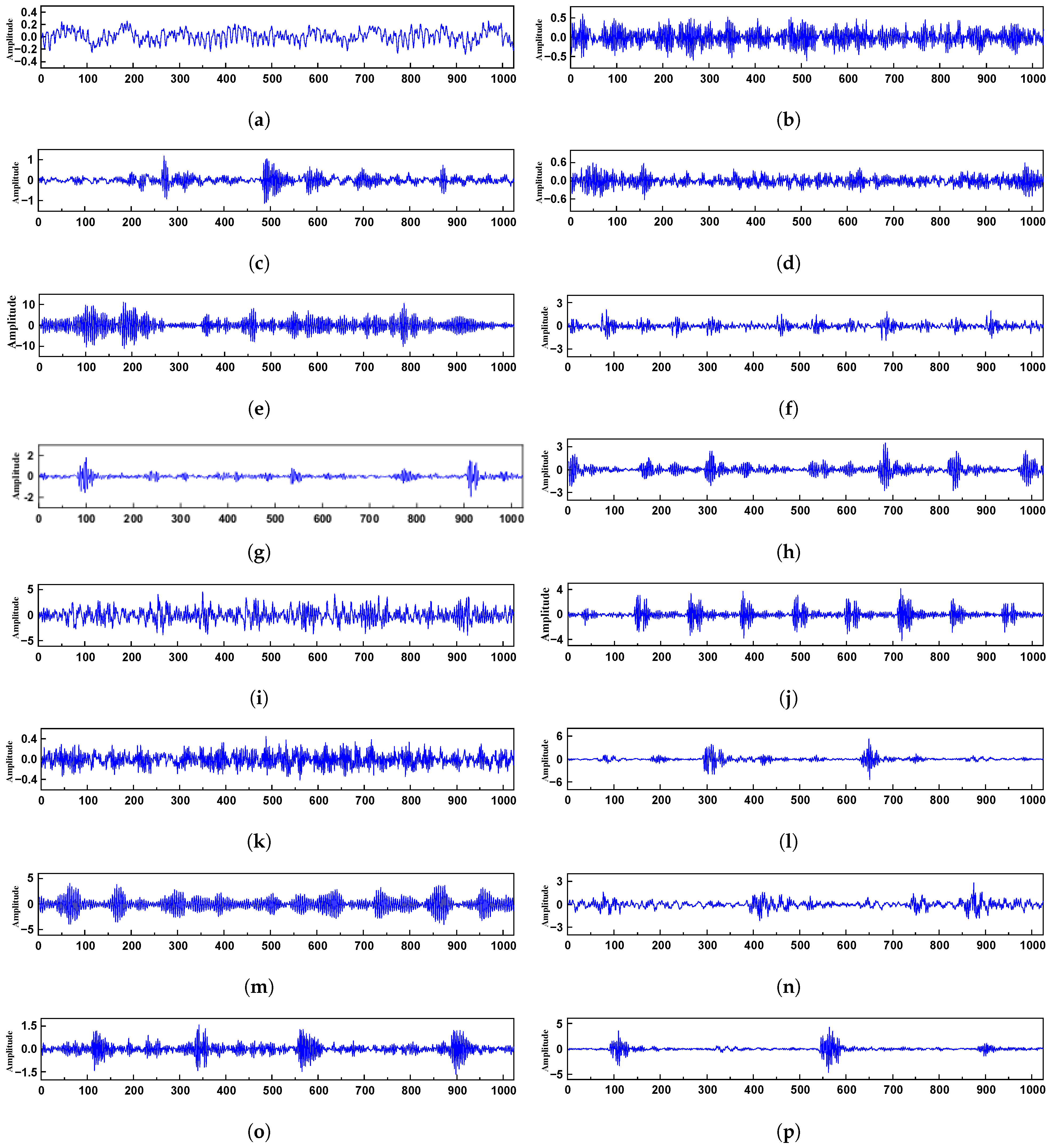 Actuators 11 00275 g006 550
