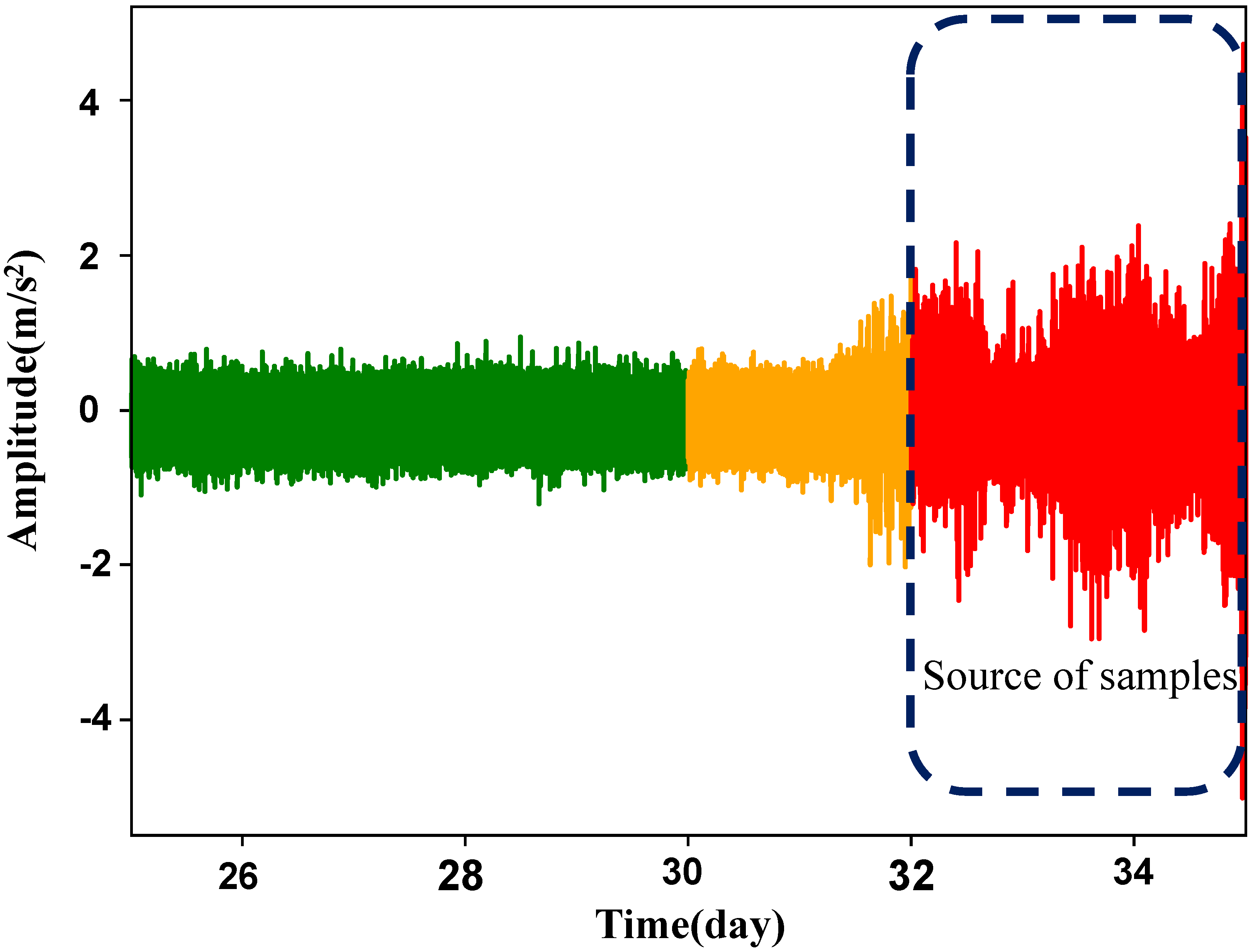 Actuators 11 00275 g013 550
