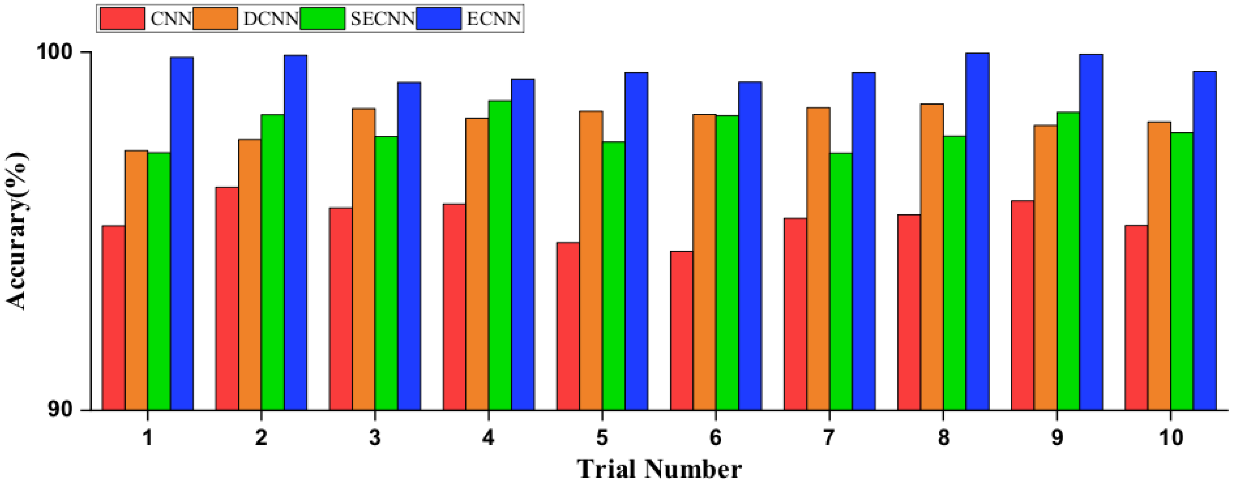 Actuators 11 00275 g014 550