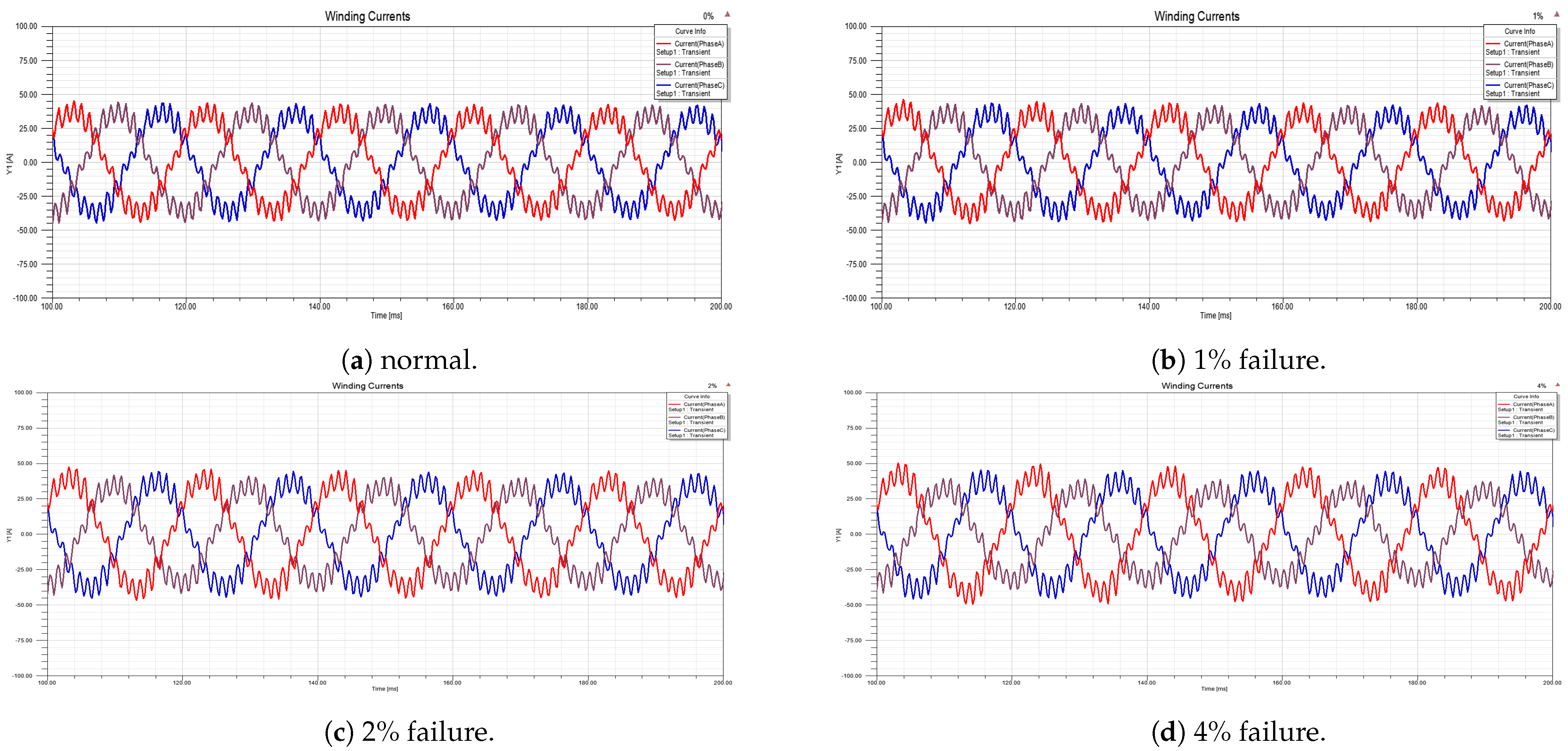 Actuators 11 00275 g017a 550