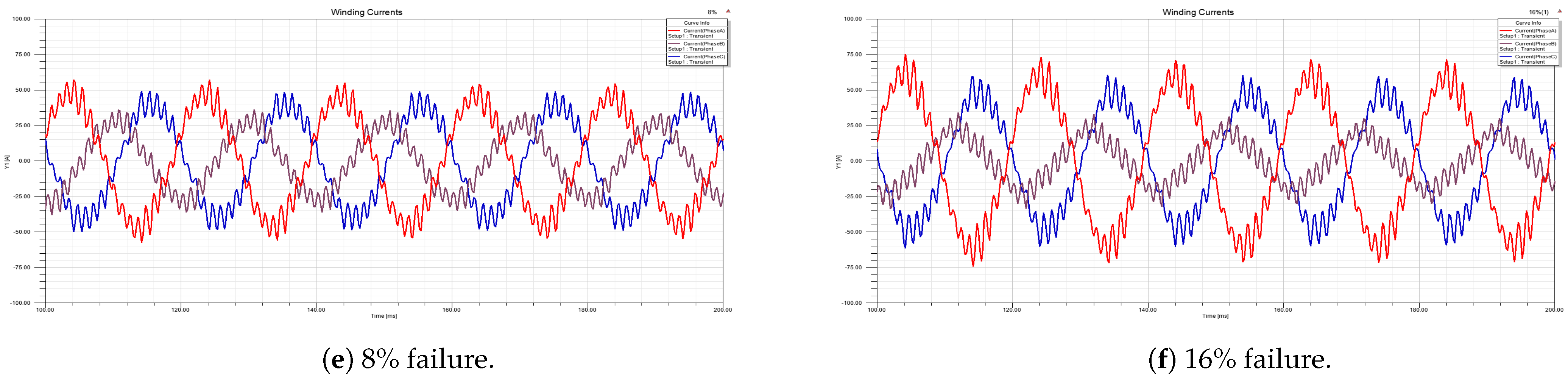 Actuators 11 00275 g017b 550