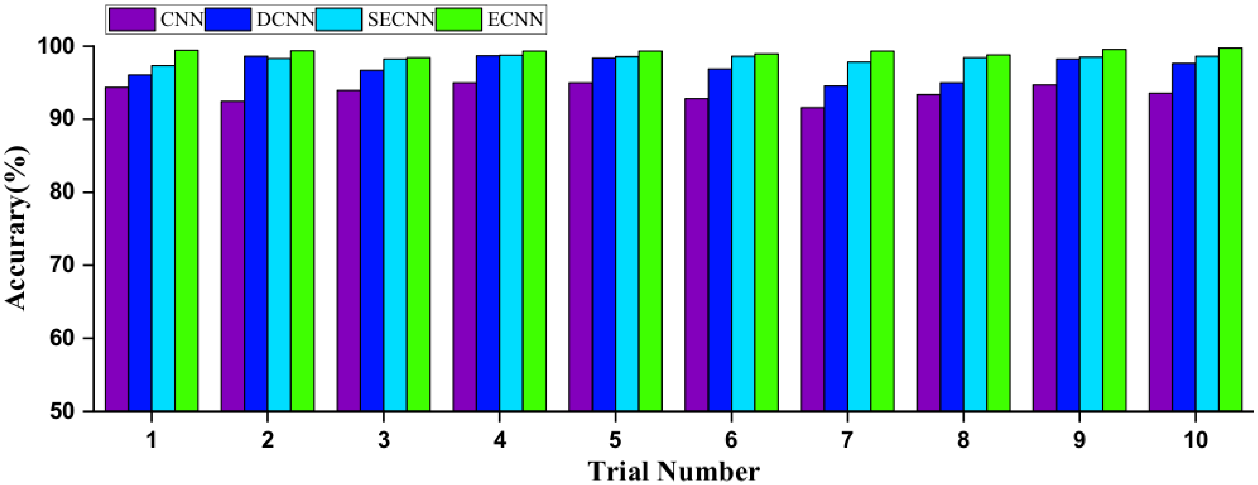 Actuators 11 00275 g018 550