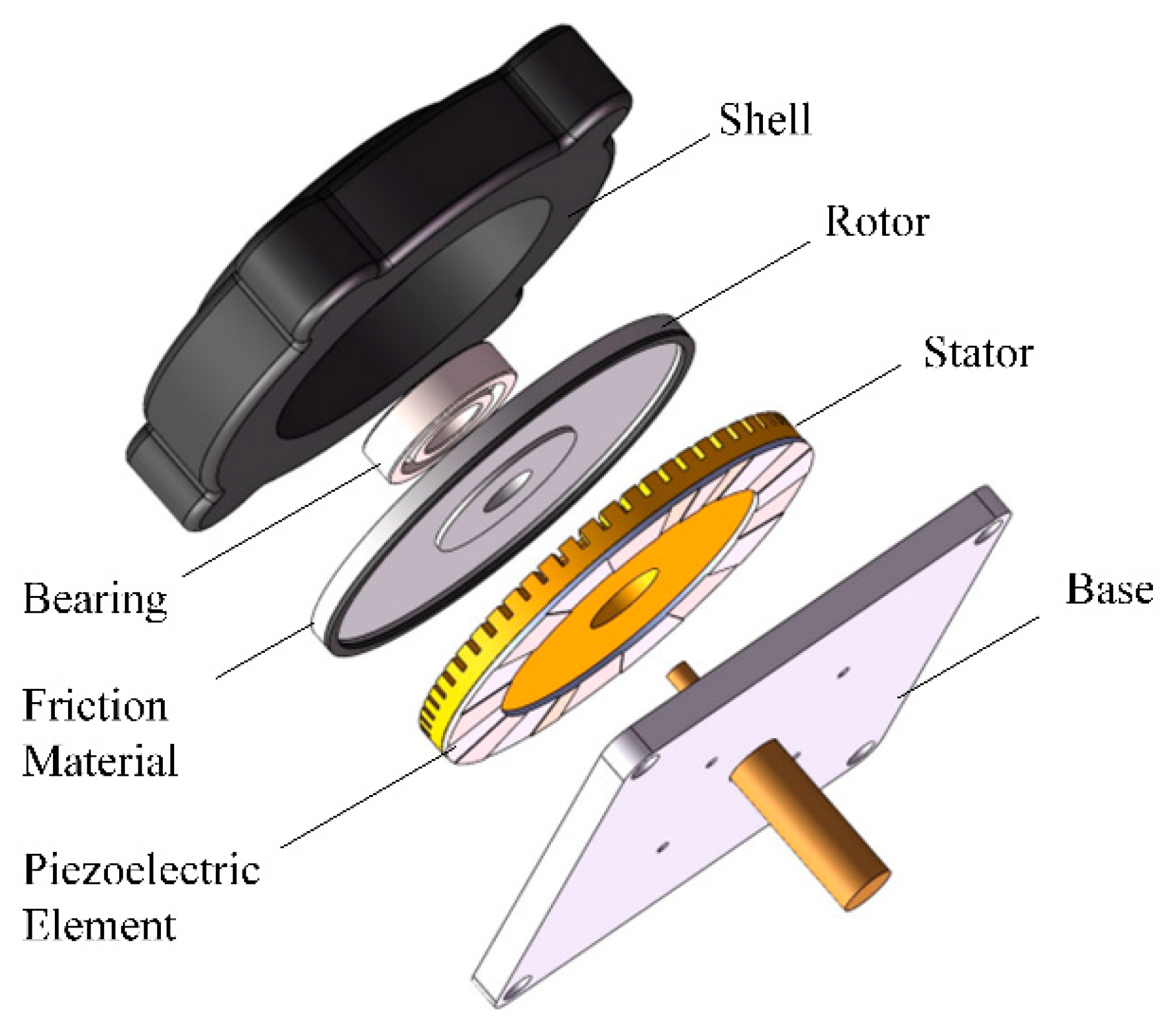 Actuators 11 00278 g001