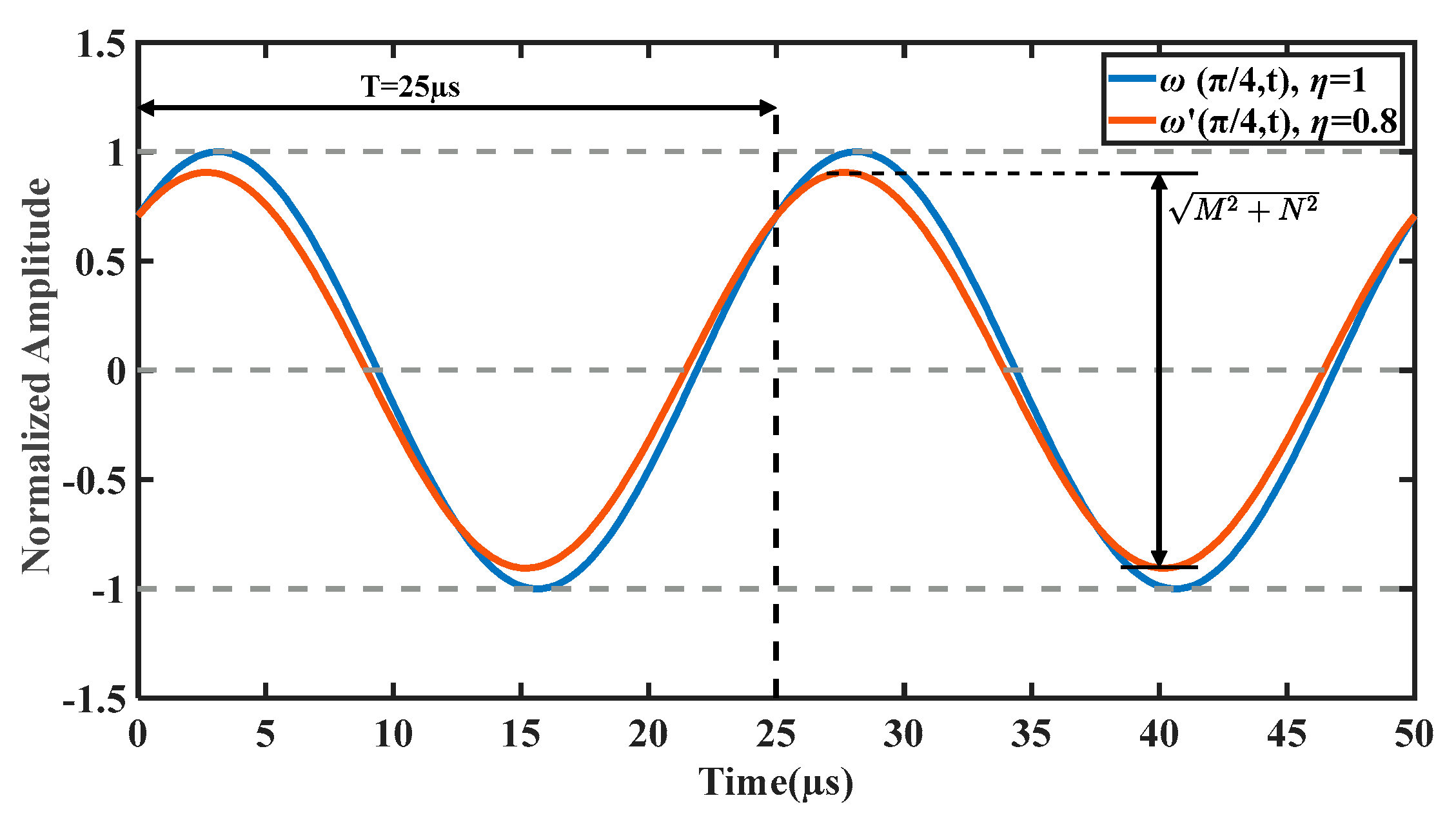 Actuators 11 00278 g002
