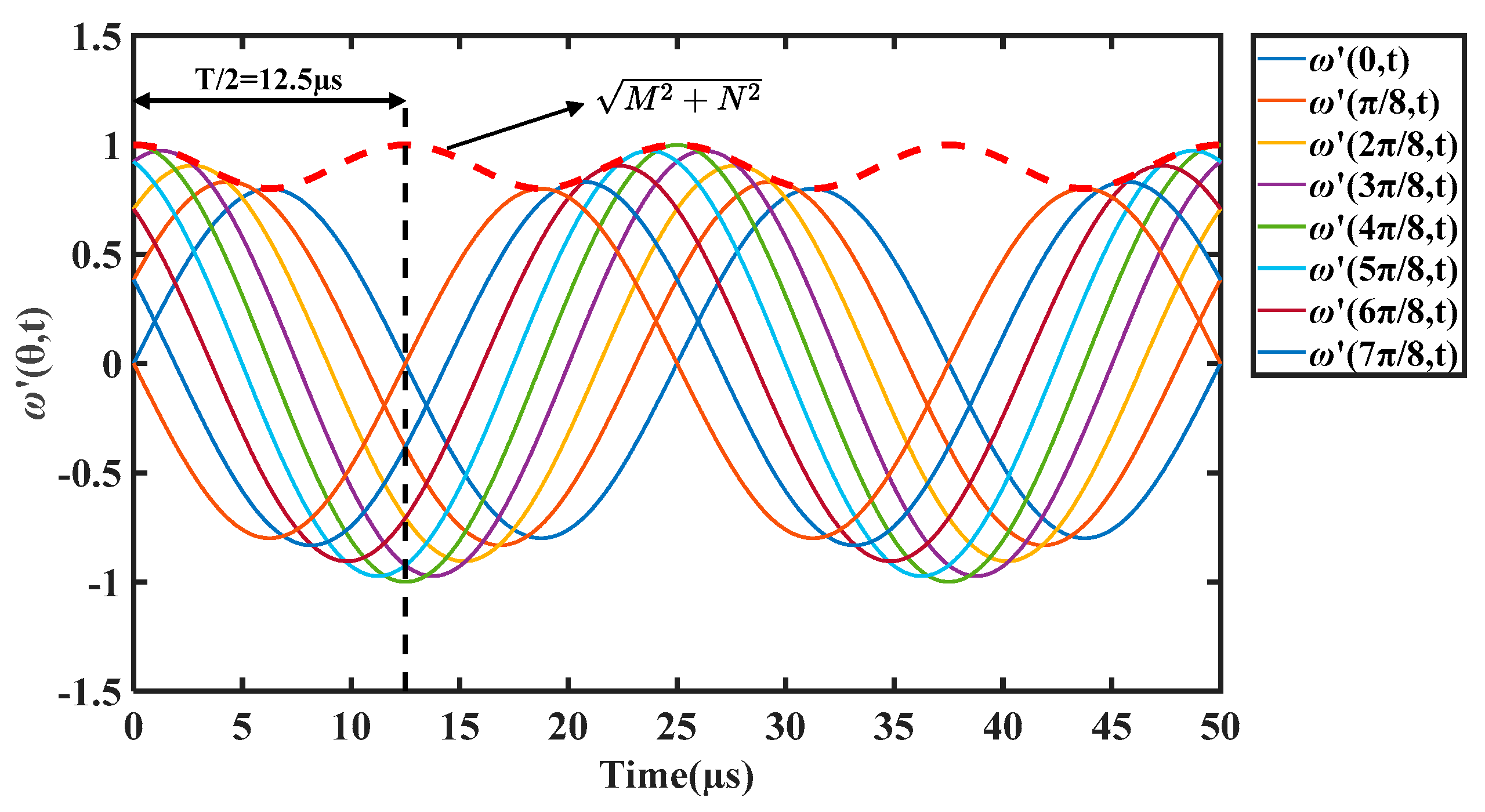 Actuators 11 00278 g003