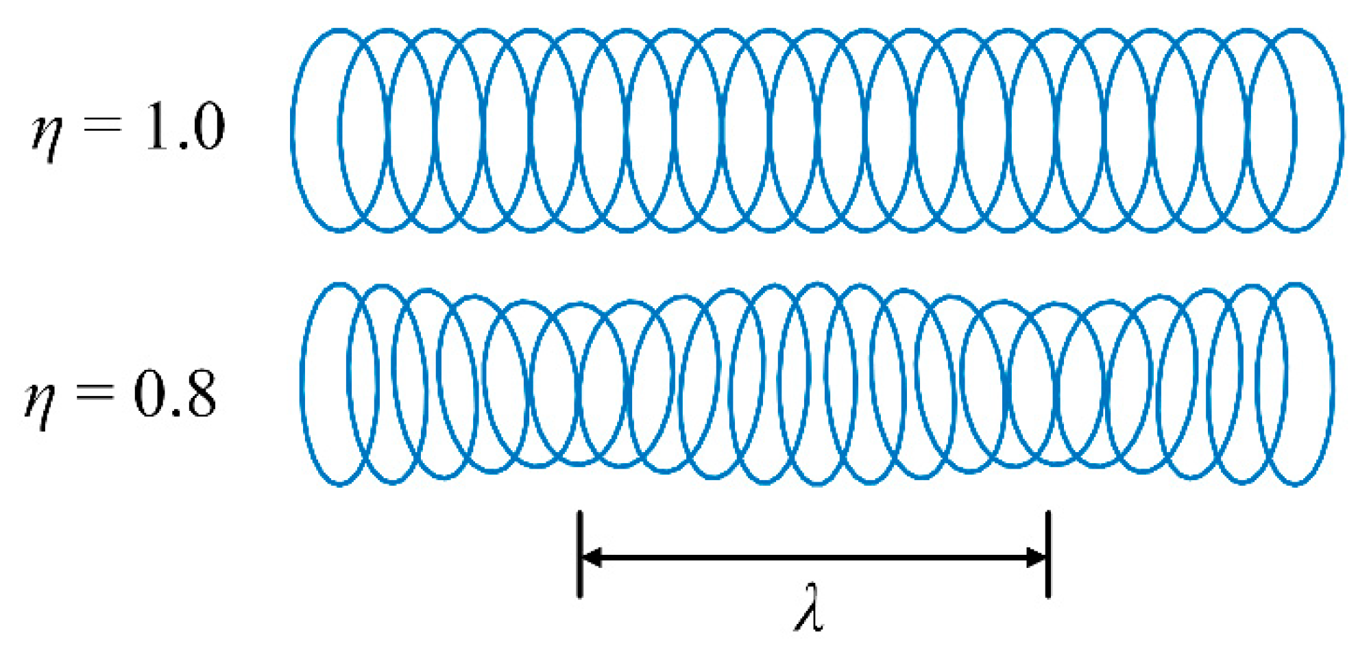 Actuators 11 00278 g004