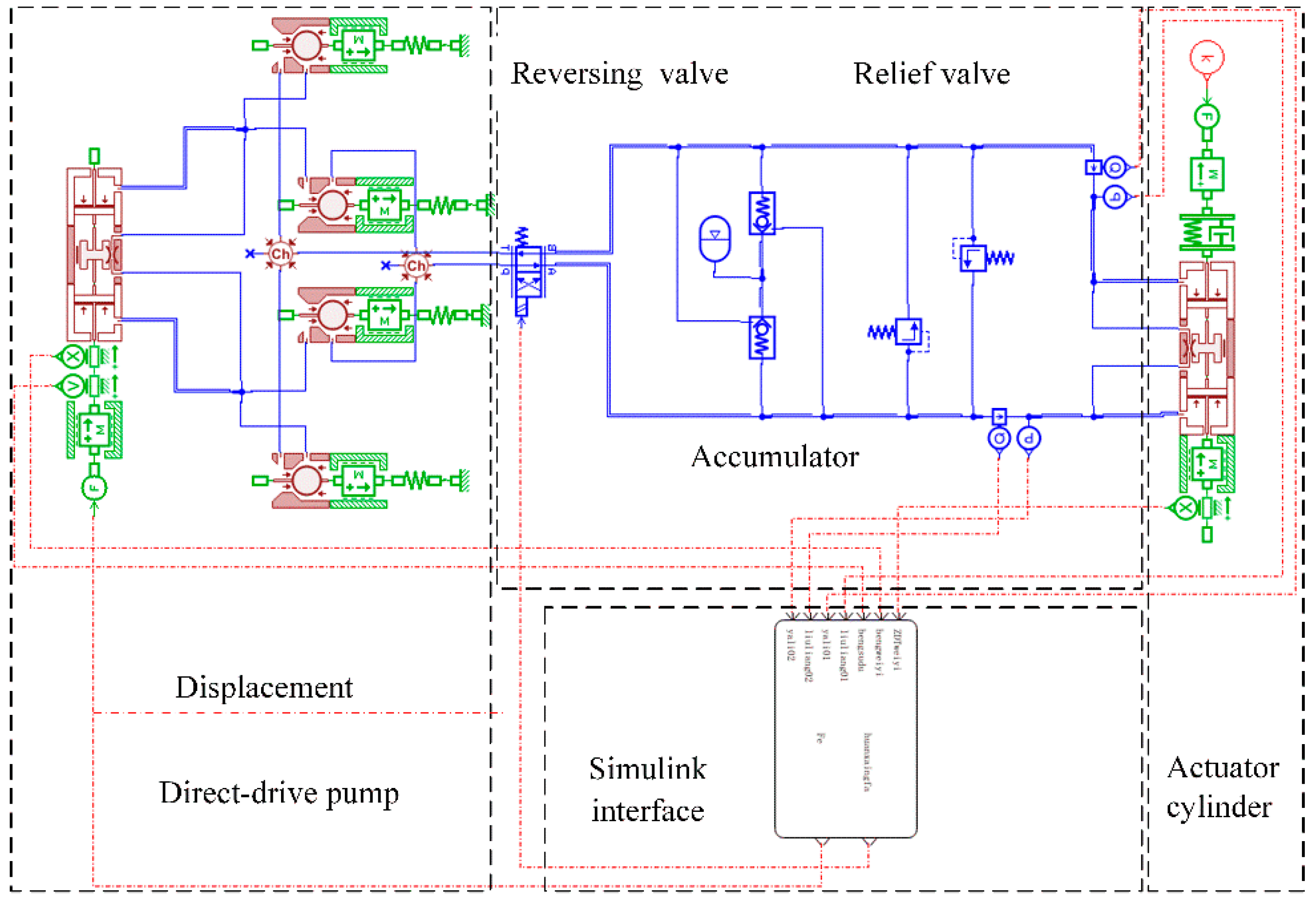 Actuators 11 00281 g003