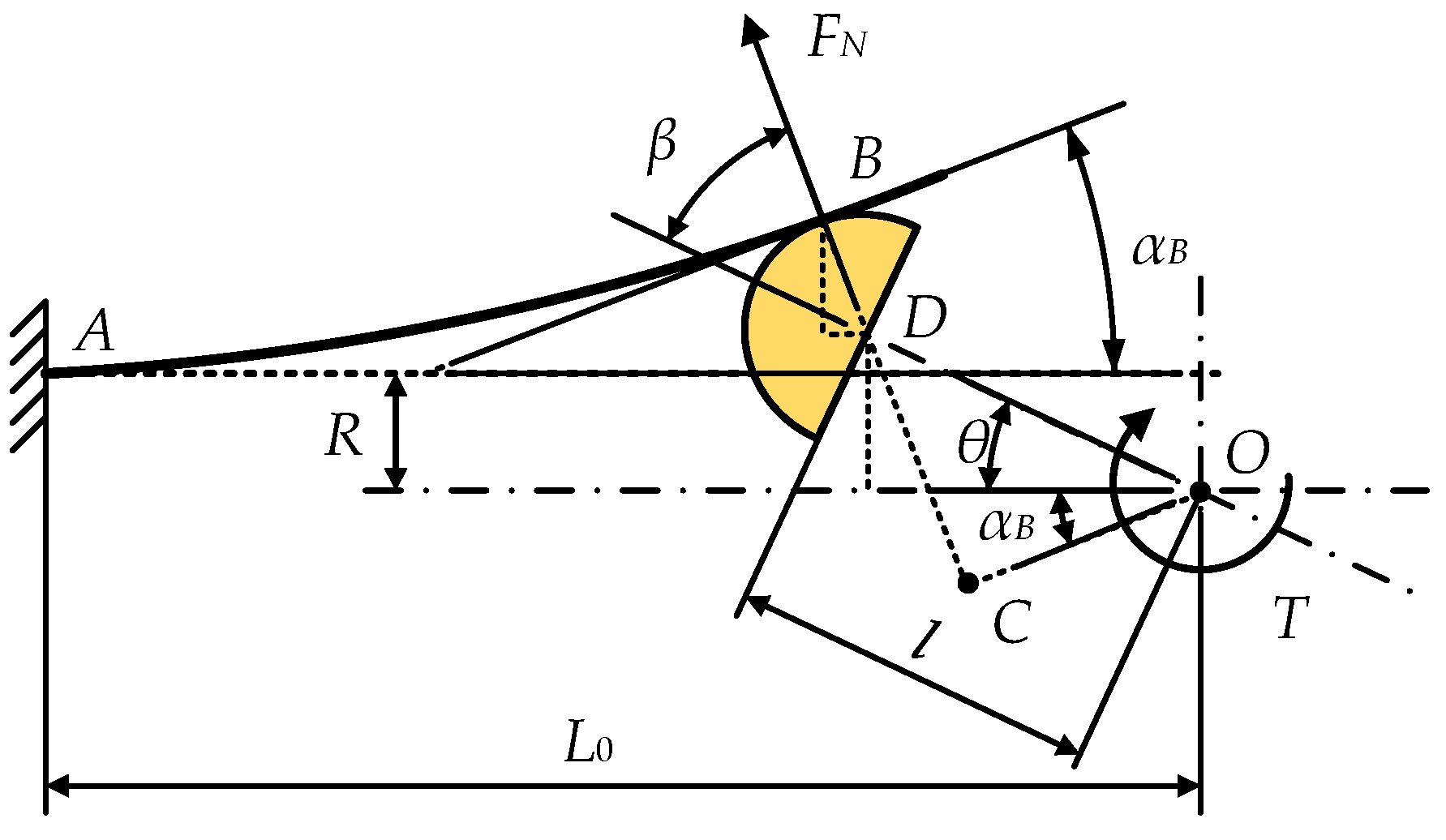 Actuators 11 00282 g005