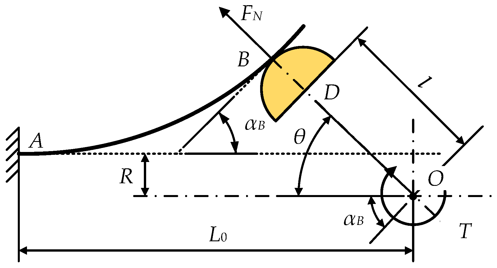 Actuators 11 00282 g007