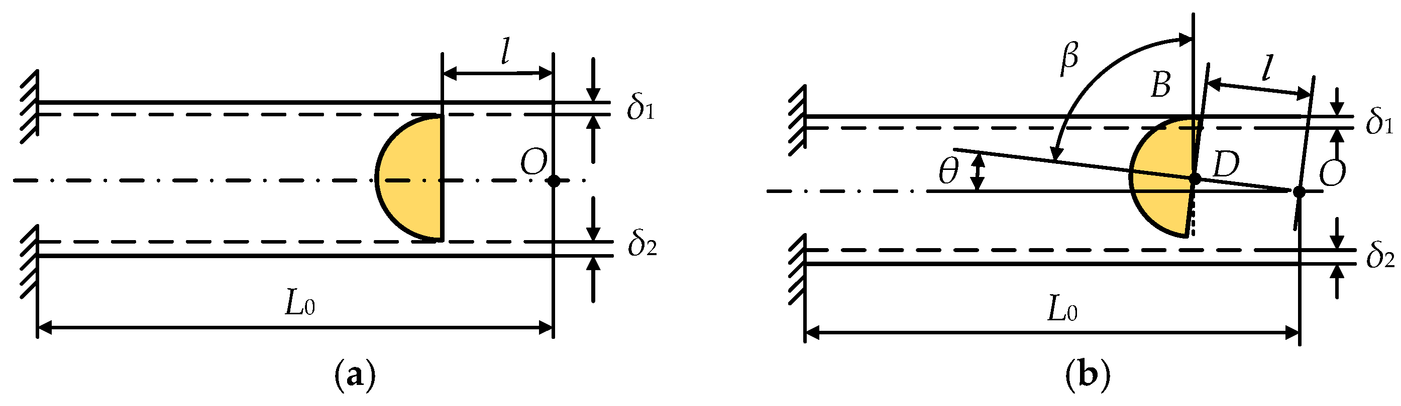 Actuators 11 00282 g012
