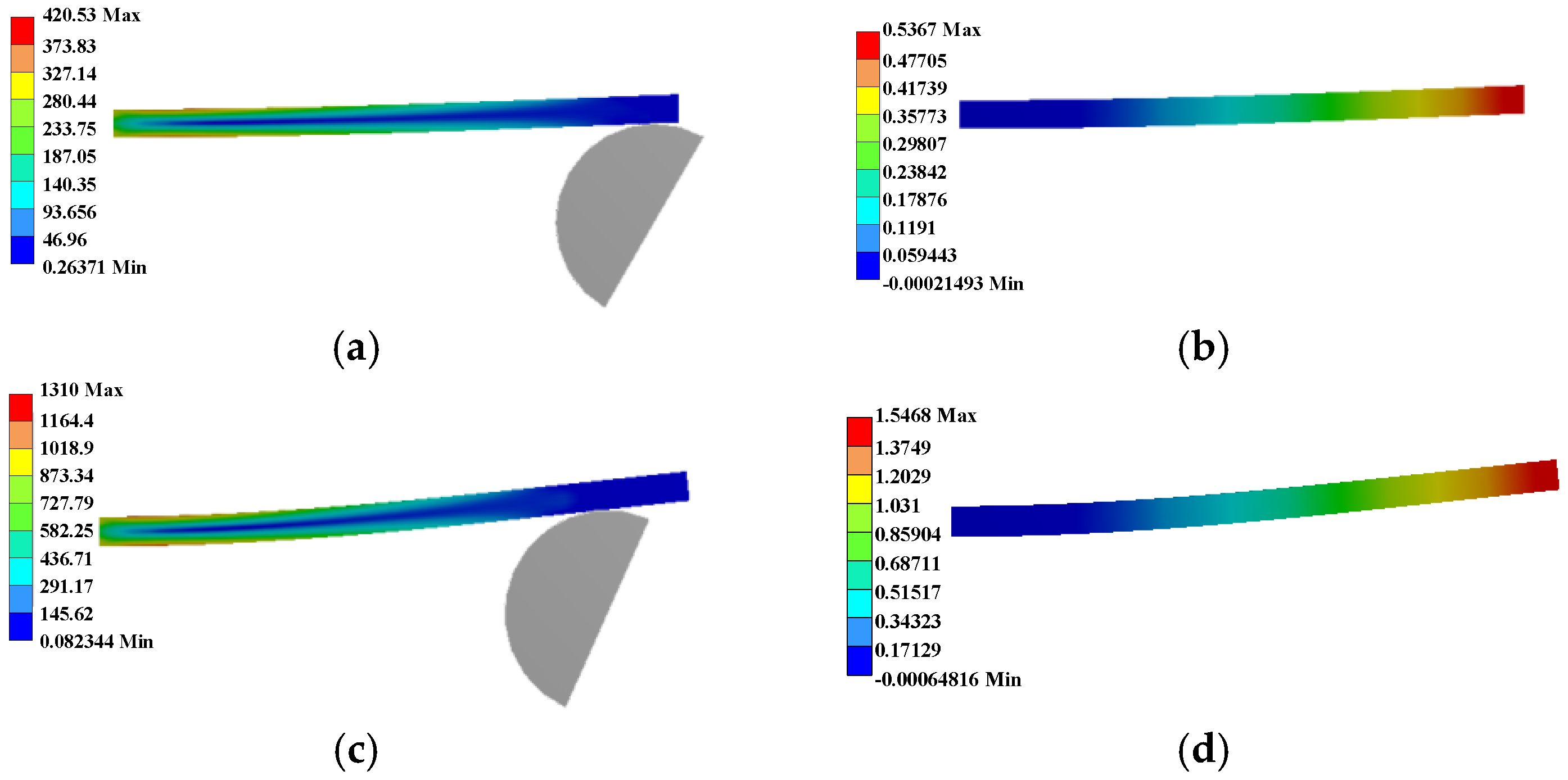 Actuators 11 00282 g015a