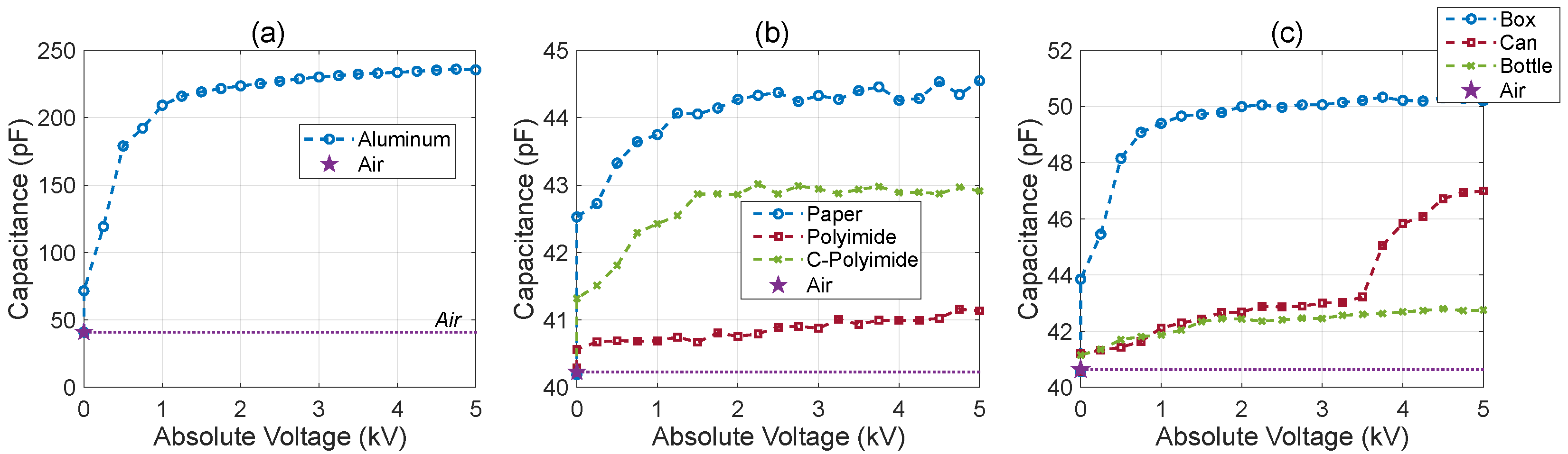 Actuators 11 00283 g006 Actuators 11 00283 g006
