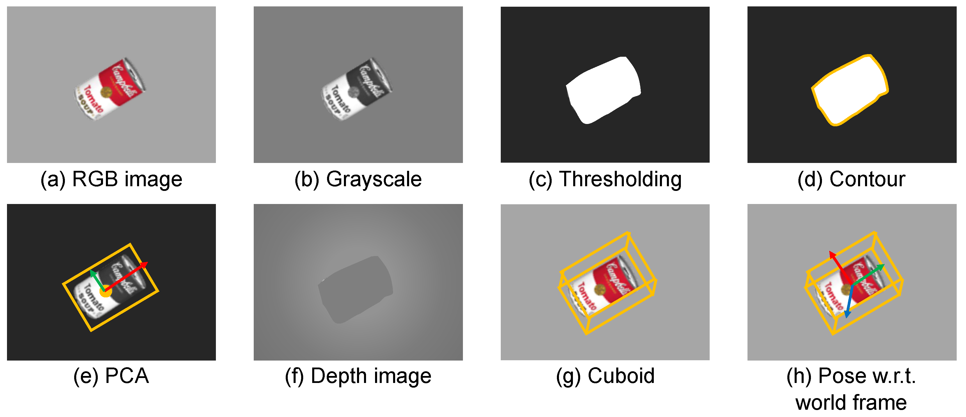 Actuators 11 00283 g009 Actuators 11 00283 g009