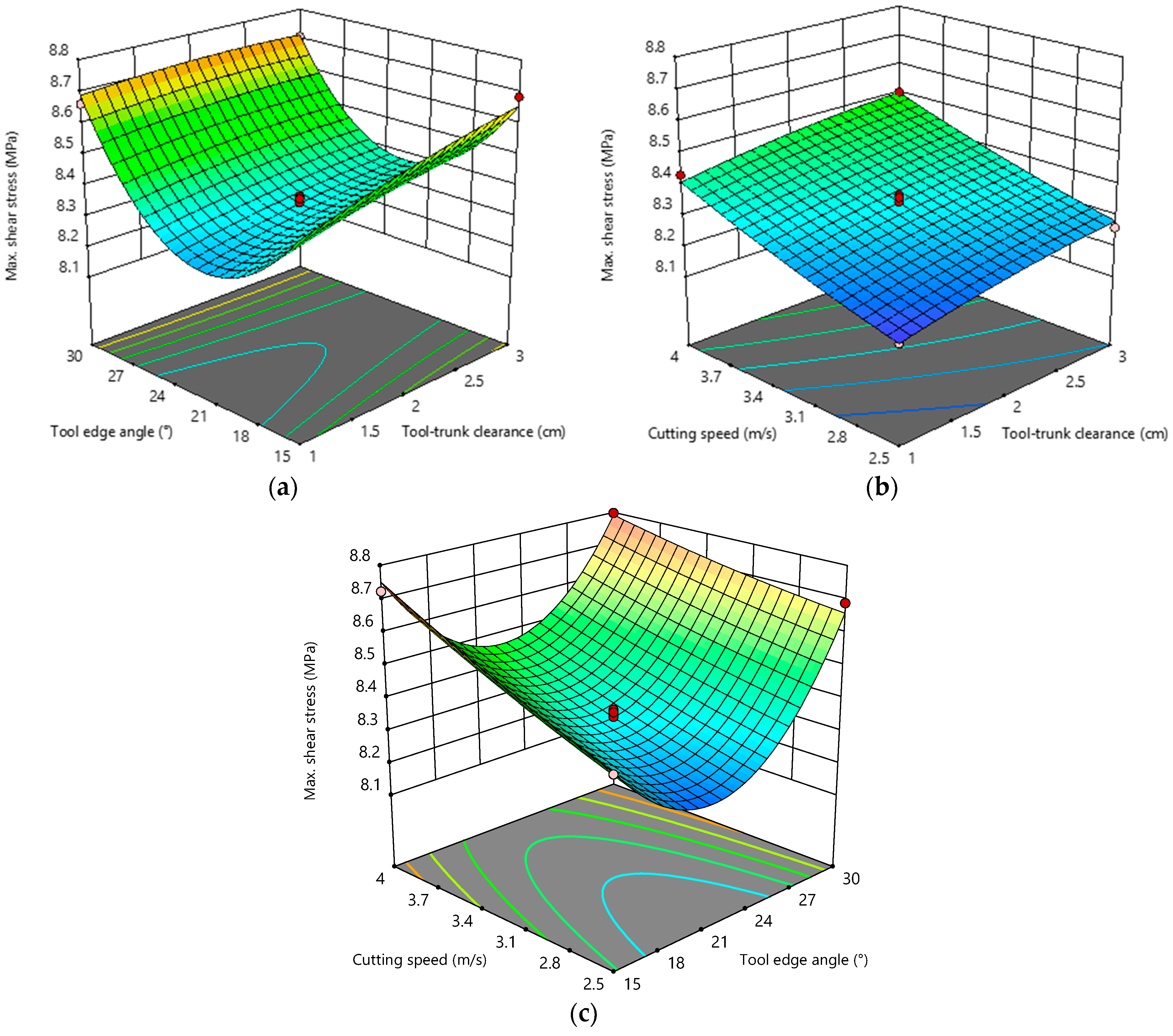 Actuators 11 00287 g013