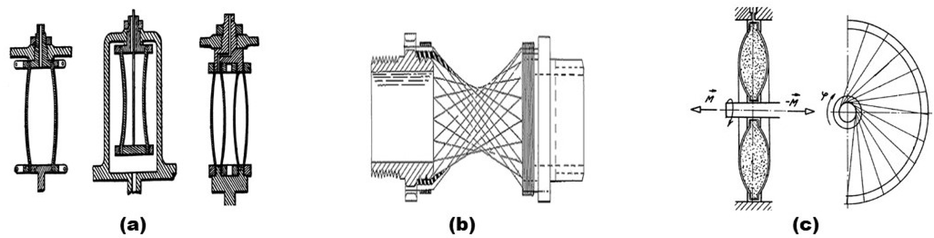 Actuators 11 00288 g007 Actuators 11 00288 g007