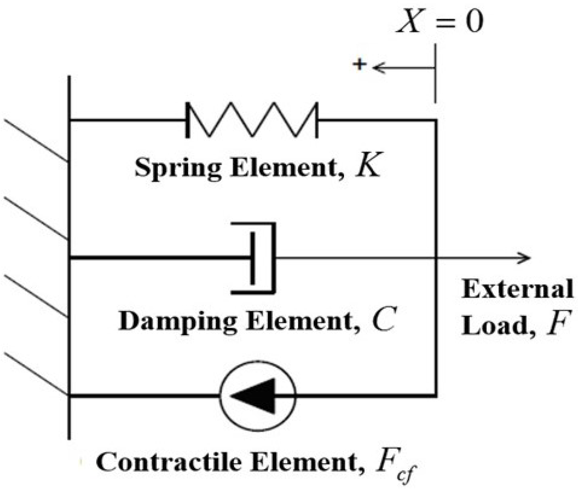 Actuators 11 00288 g010 Actuators 11 00288 g010