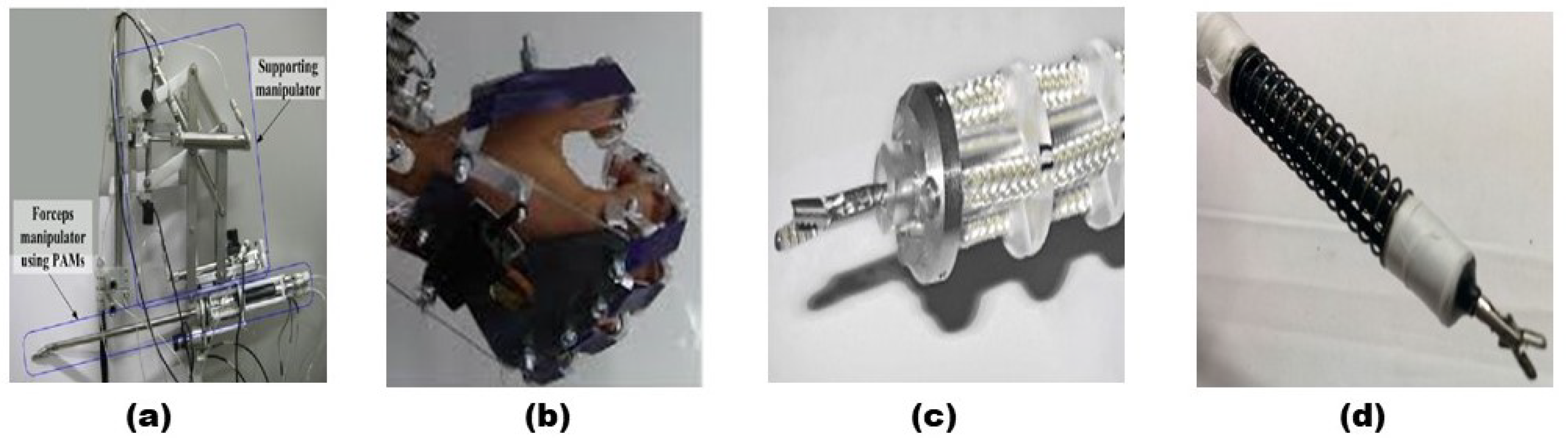 Actuators 11 00288 g014 Actuators 11 00288 g014