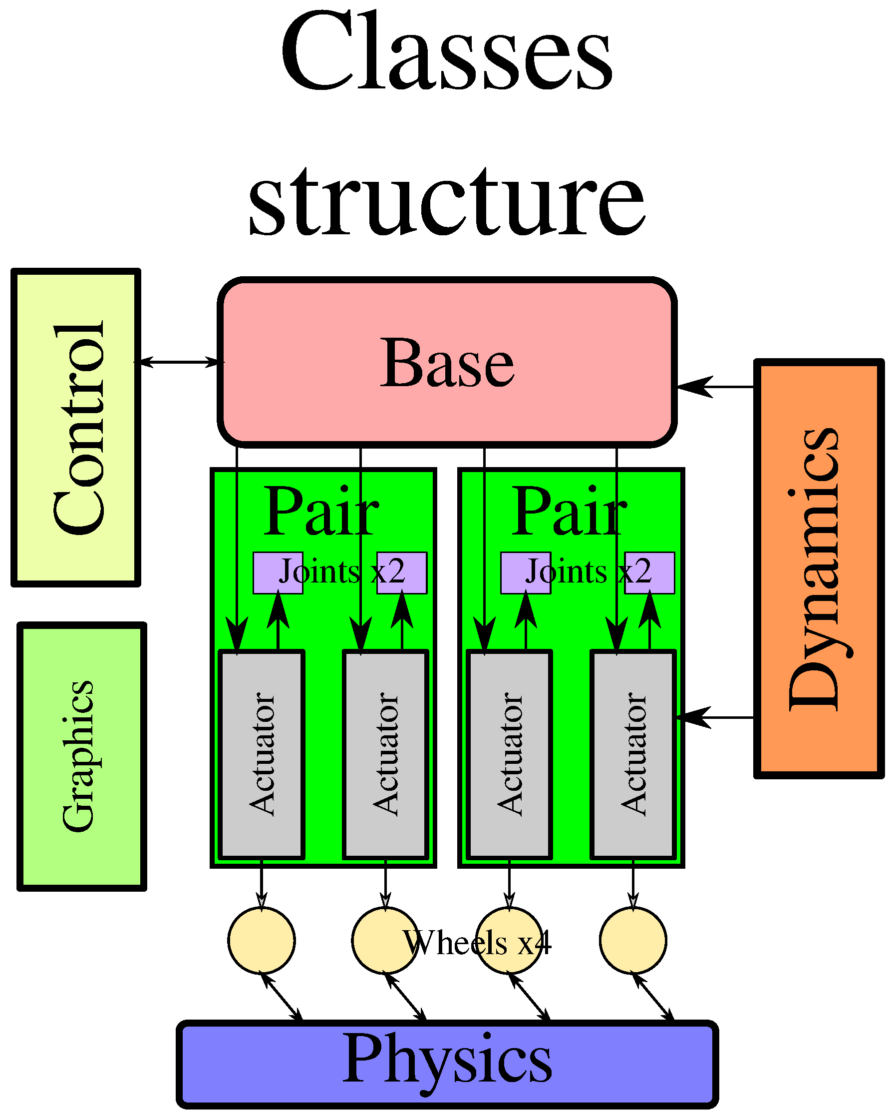 Actuators 11 00289 g006 Actuators 11 00289 g006
