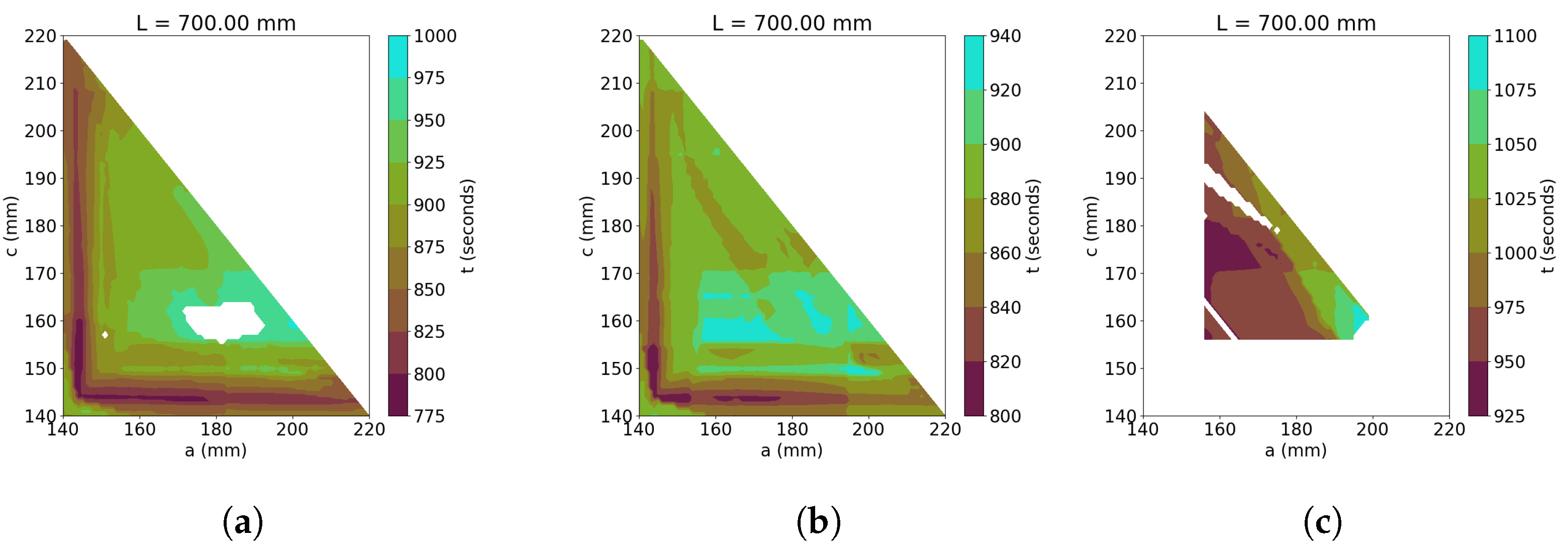 Actuators 11 00289 g014 Actuators 11 00289 g014