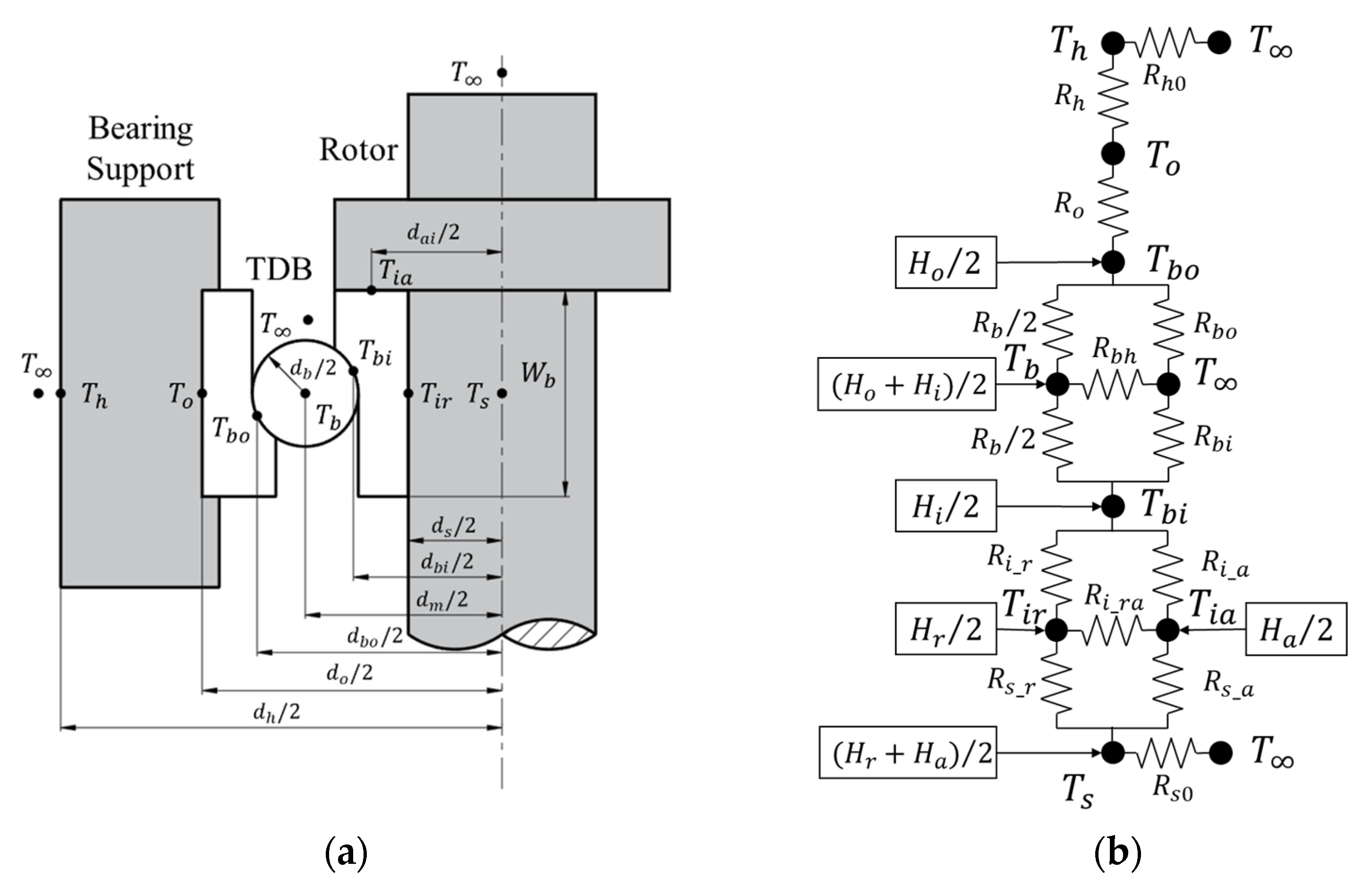 Actuators 11 00291 g004
