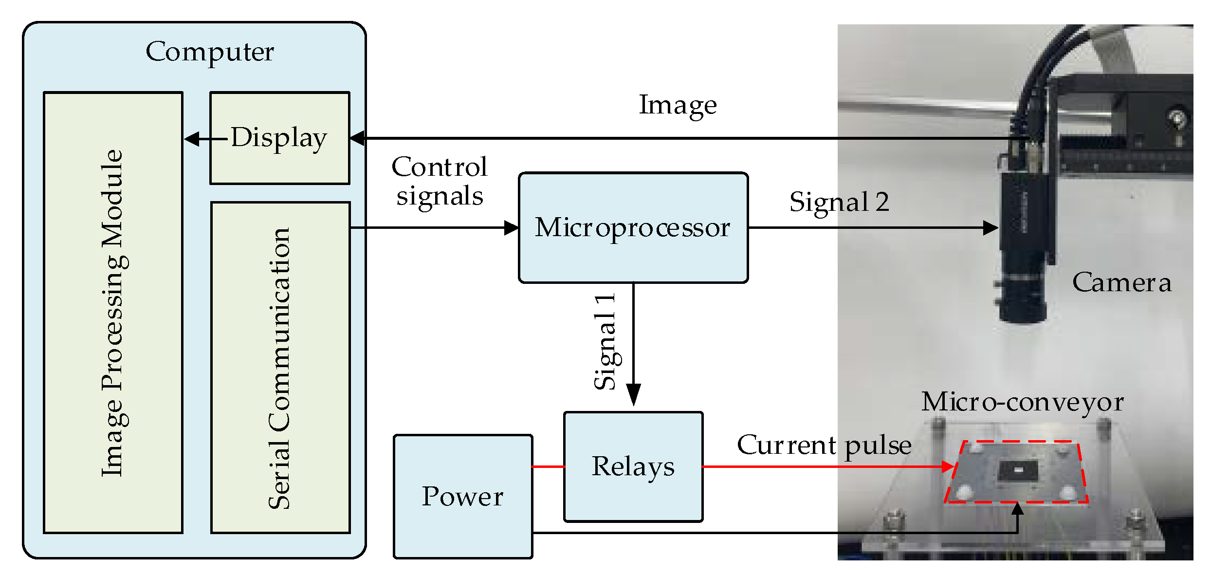 Actuators 11 00294 g009