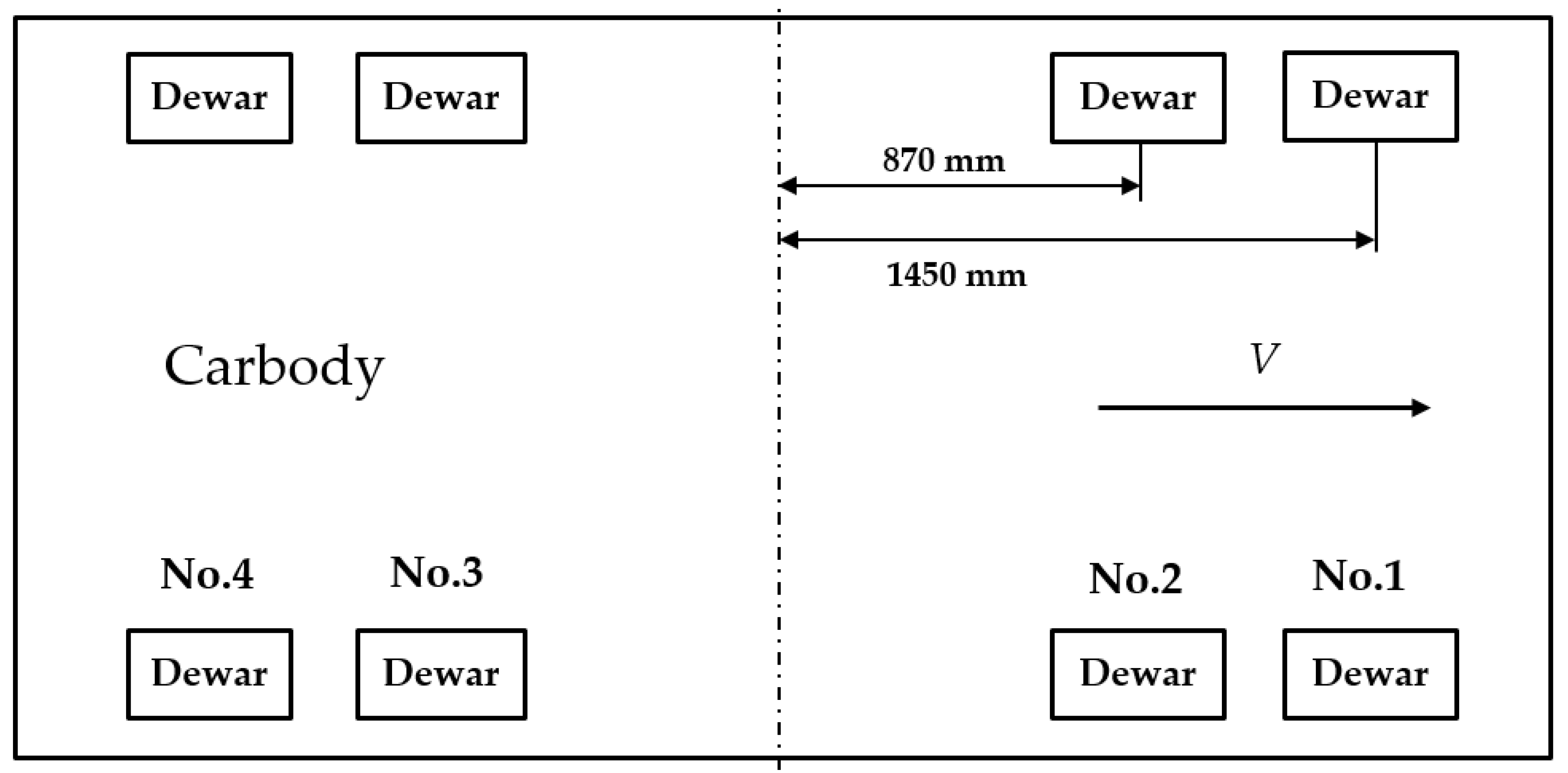 Actuators 11 00295 g006 Actuators 11 00295 g006