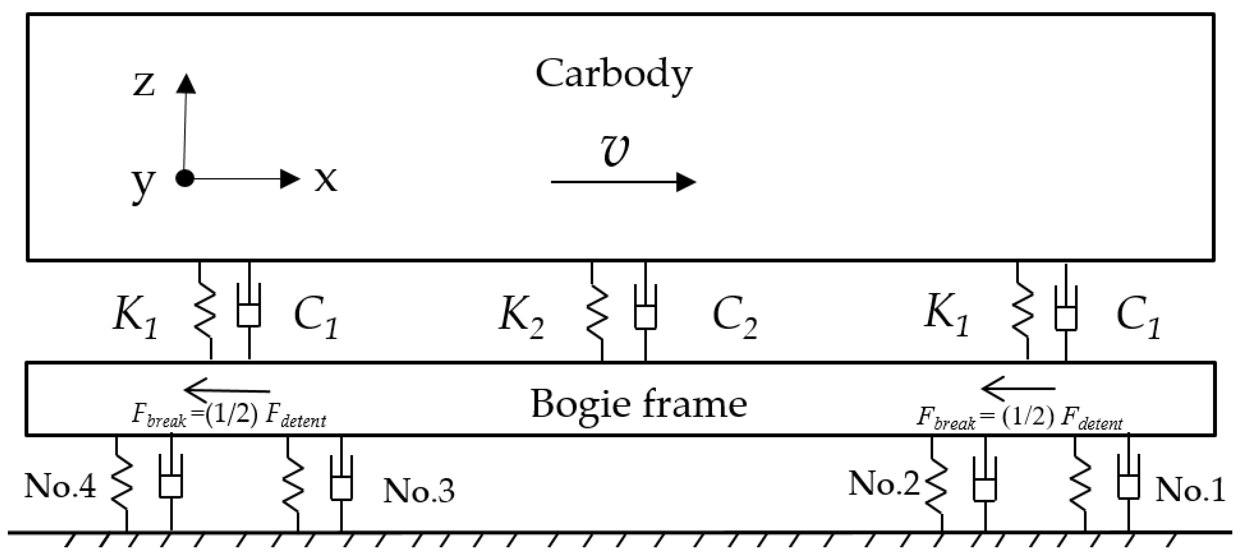 Actuators 11 00295 g007 Actuators 11 00295 g007