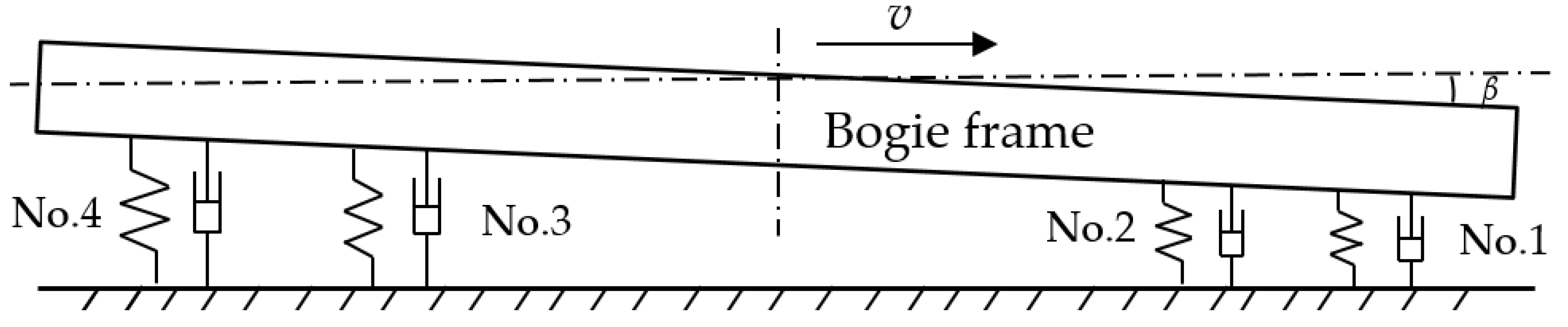 Actuators 11 00295 g012 Actuators 11 00295 g012