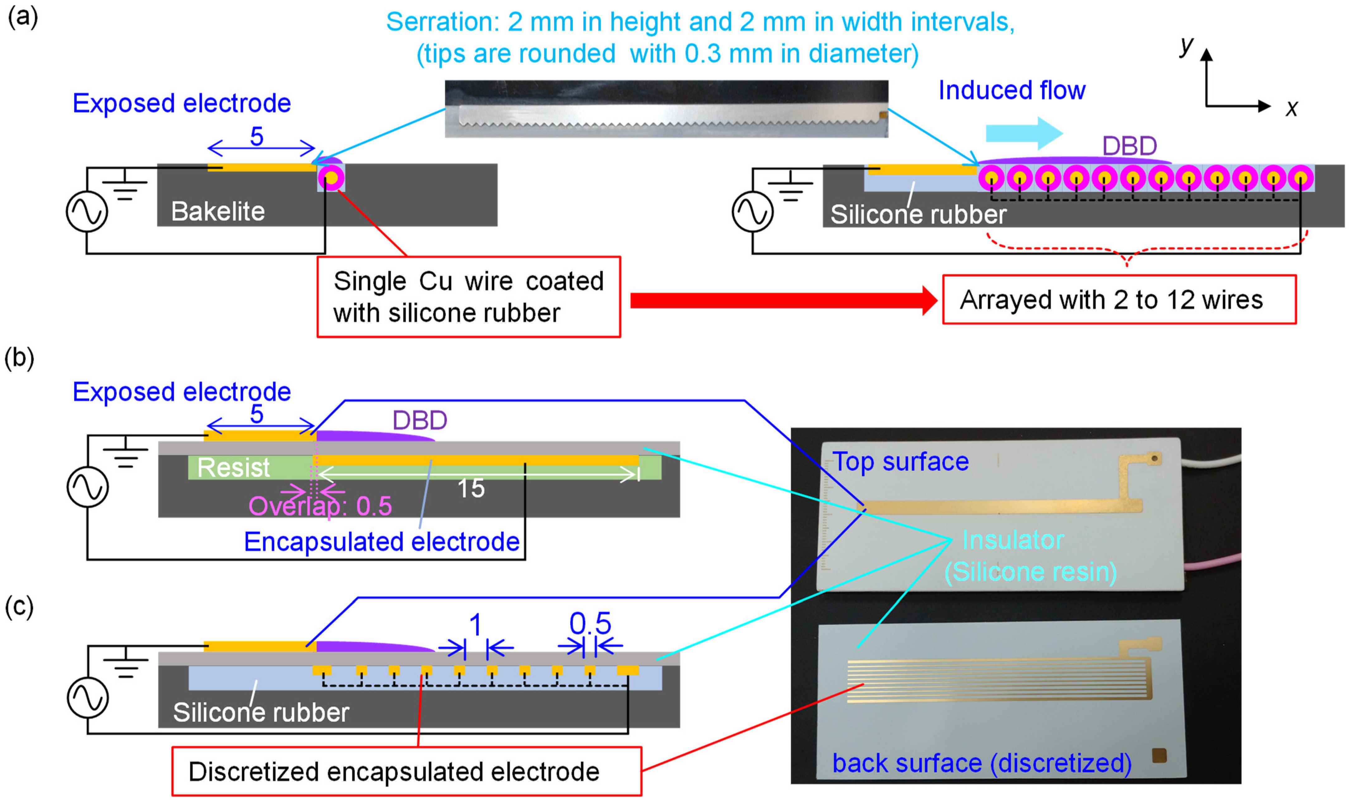 Actuators 11 00296 g002 Actuators 11 00296 g002