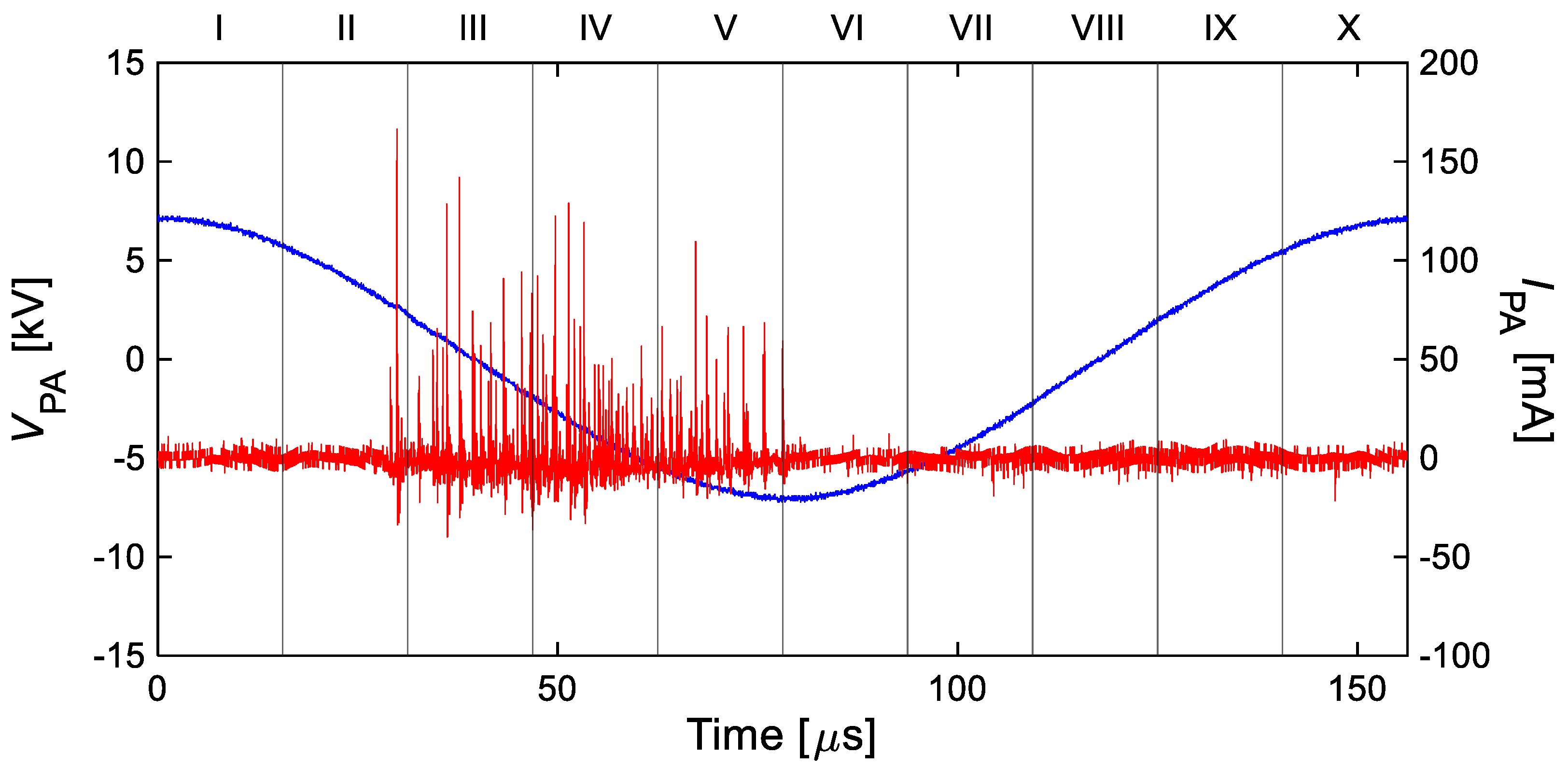 Actuators 11 00296 g008 Actuators 11 00296 g008