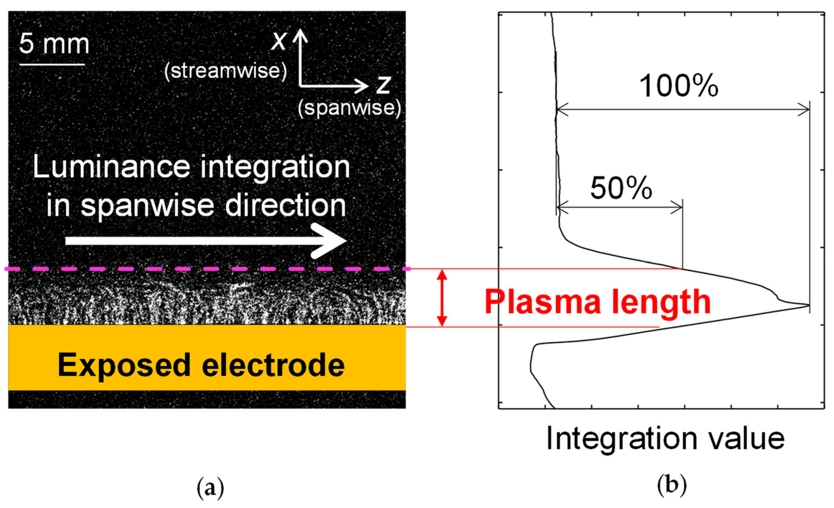 Actuators 11 00296 g009 Actuators 11 00296 g009