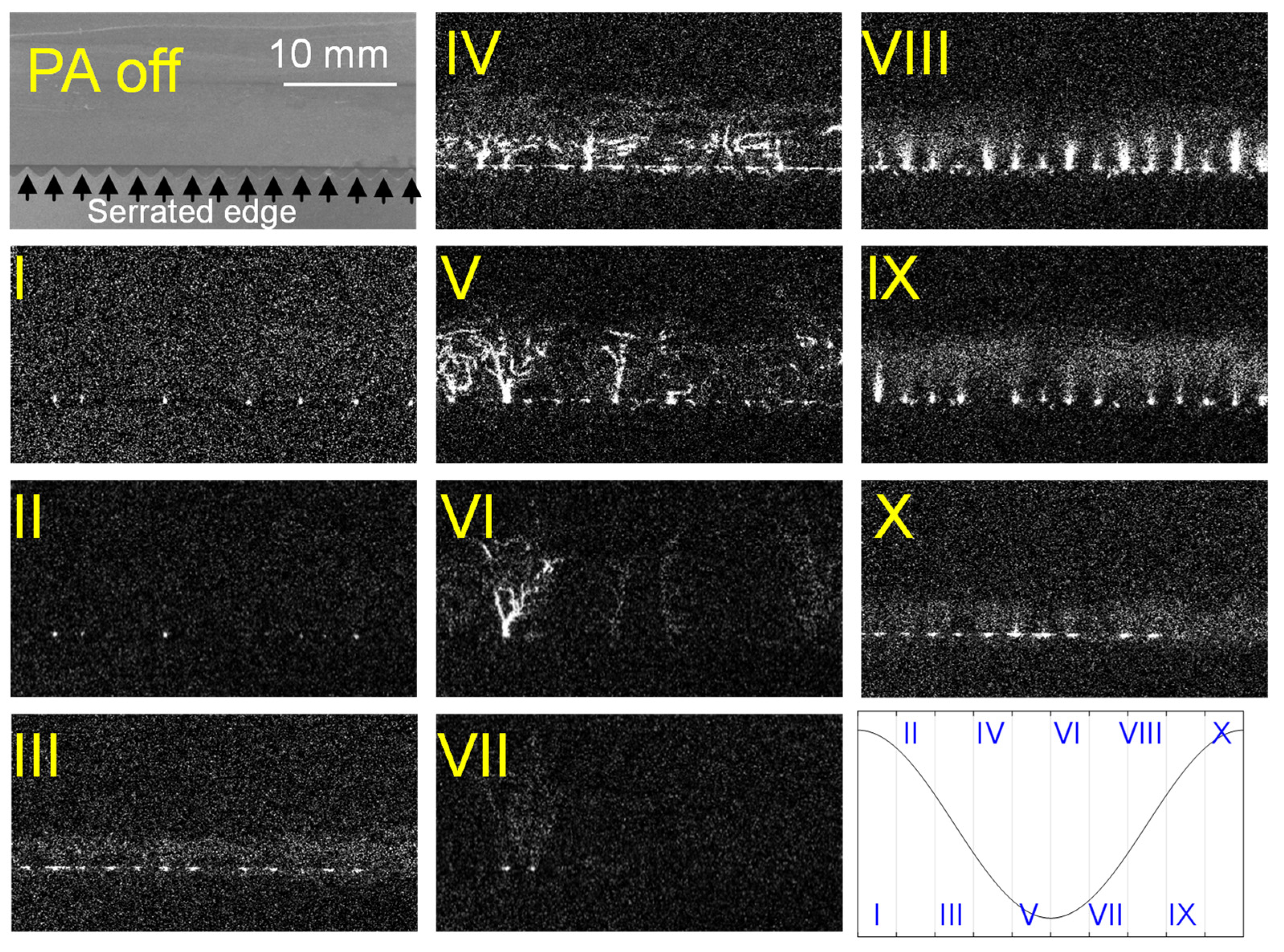 Actuators 11 00296 g010 Actuators 11 00296 g010