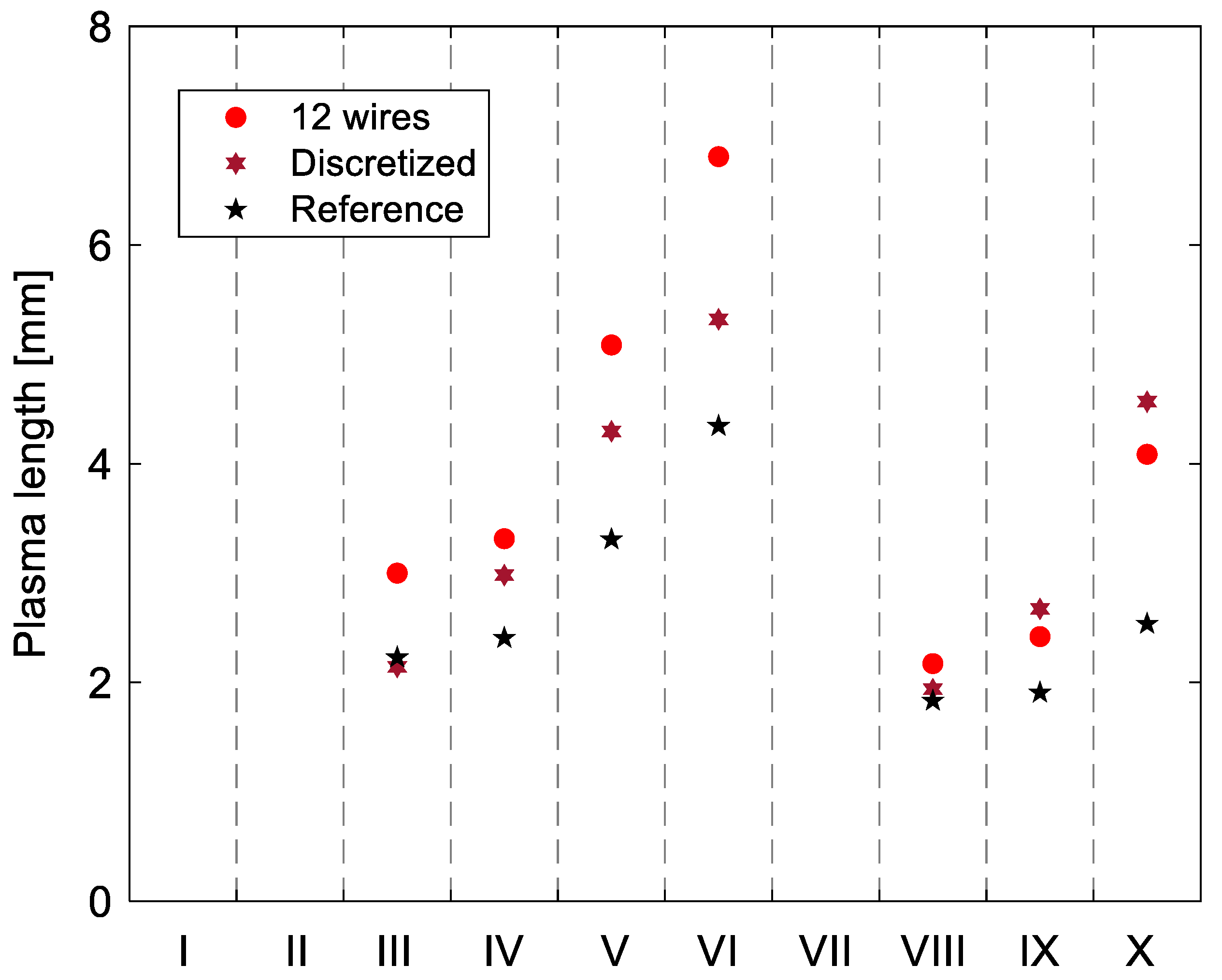 Actuators 11 00296 g012 Actuators 11 00296 g012