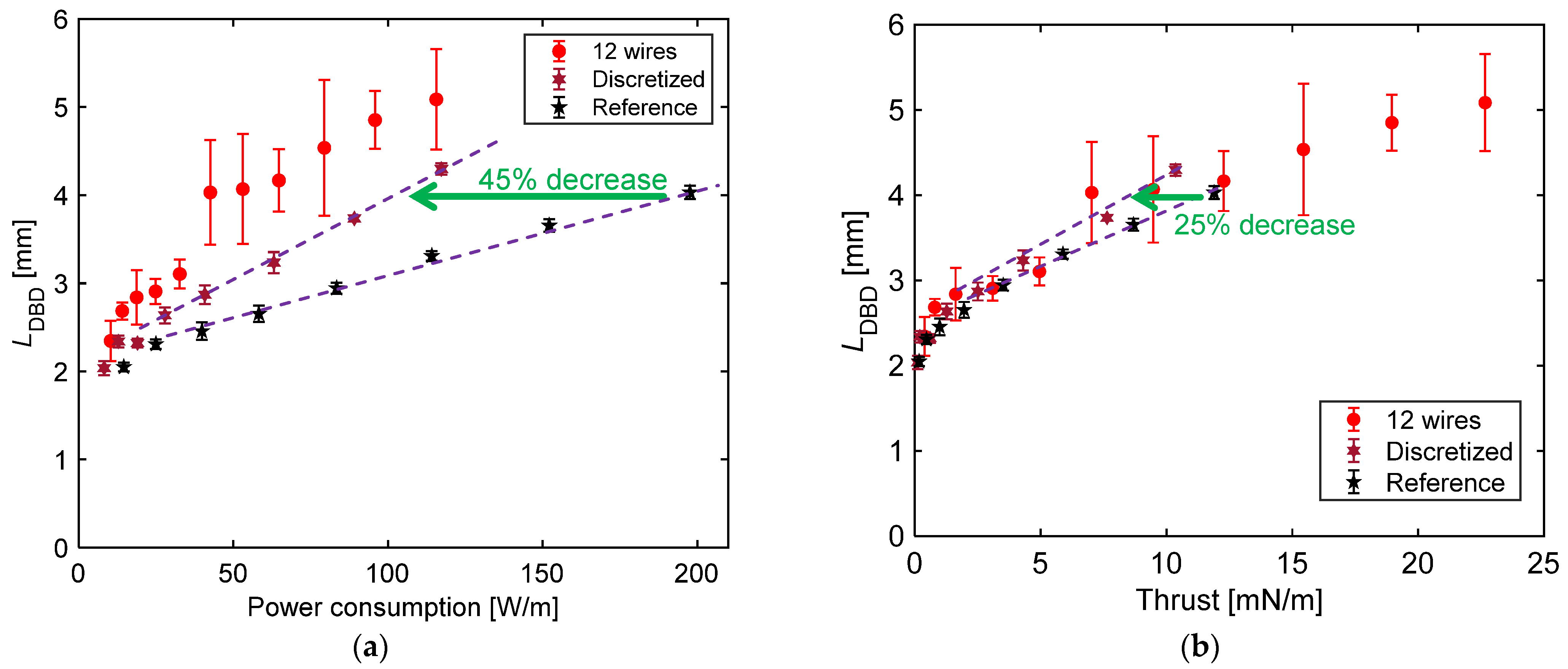 Actuators 11 00296 g014 Actuators 11 00296 g014
