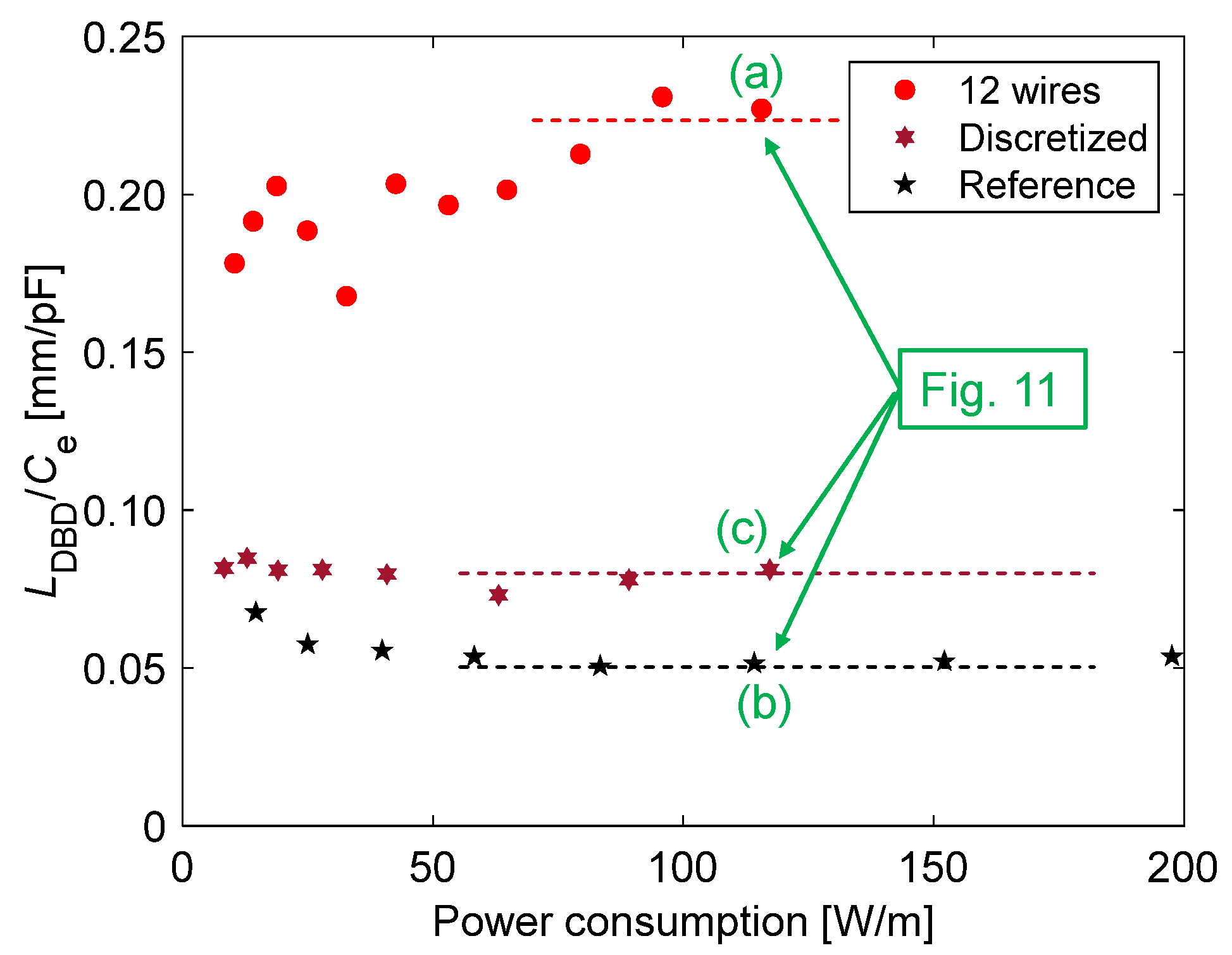 Actuators 11 00296 g016 Actuators 11 00296 g016