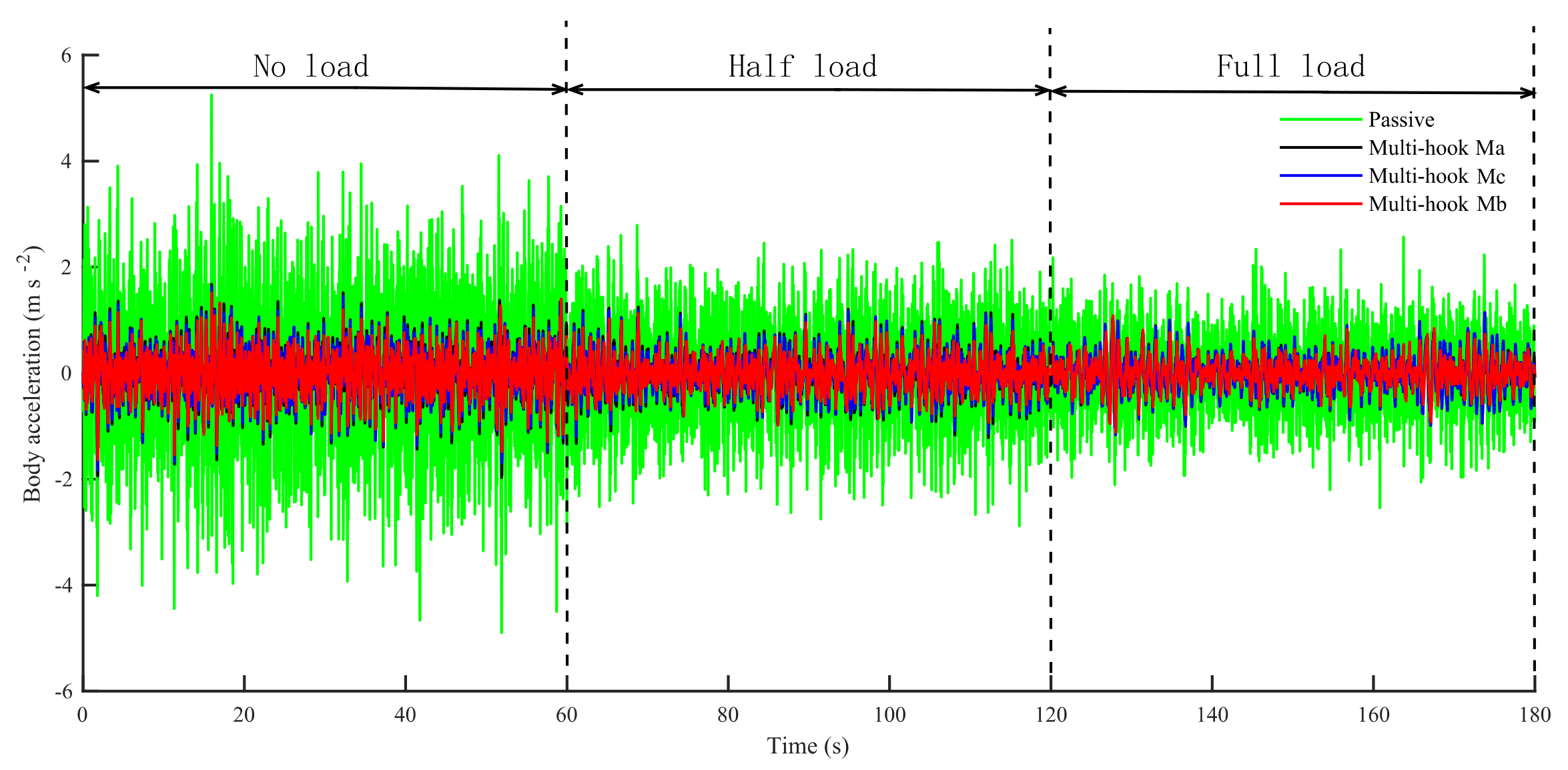 Actuators 11 00297 g005