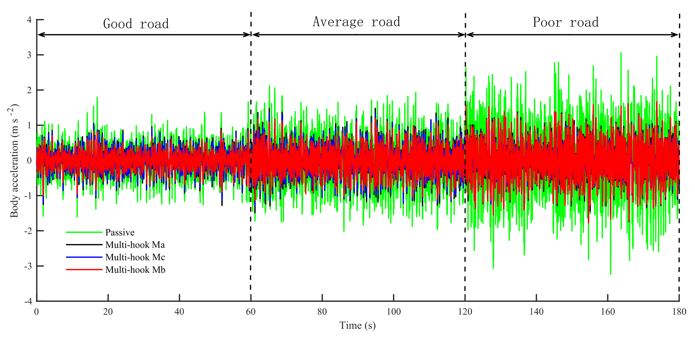 Actuators 11 00297 g006