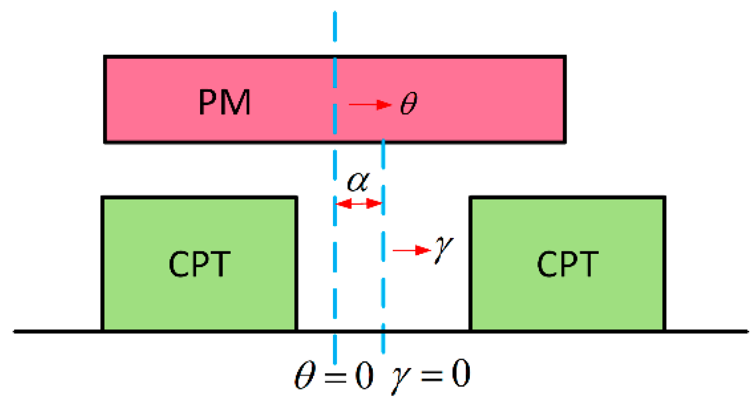 Actuators 11 00301 g007