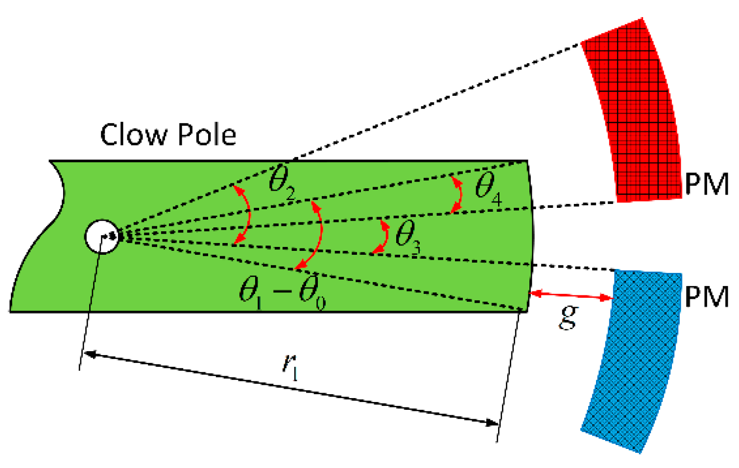 Actuators 11 00301 g015