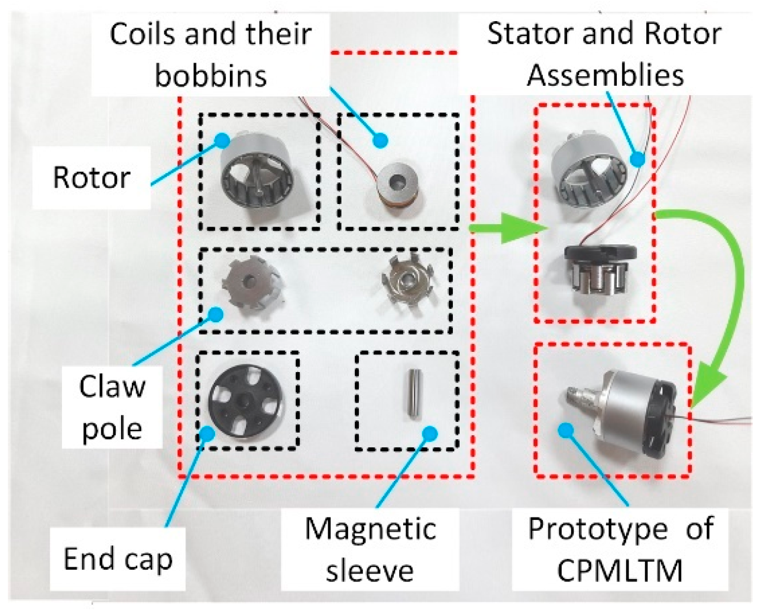 Actuators 11 00301 g017