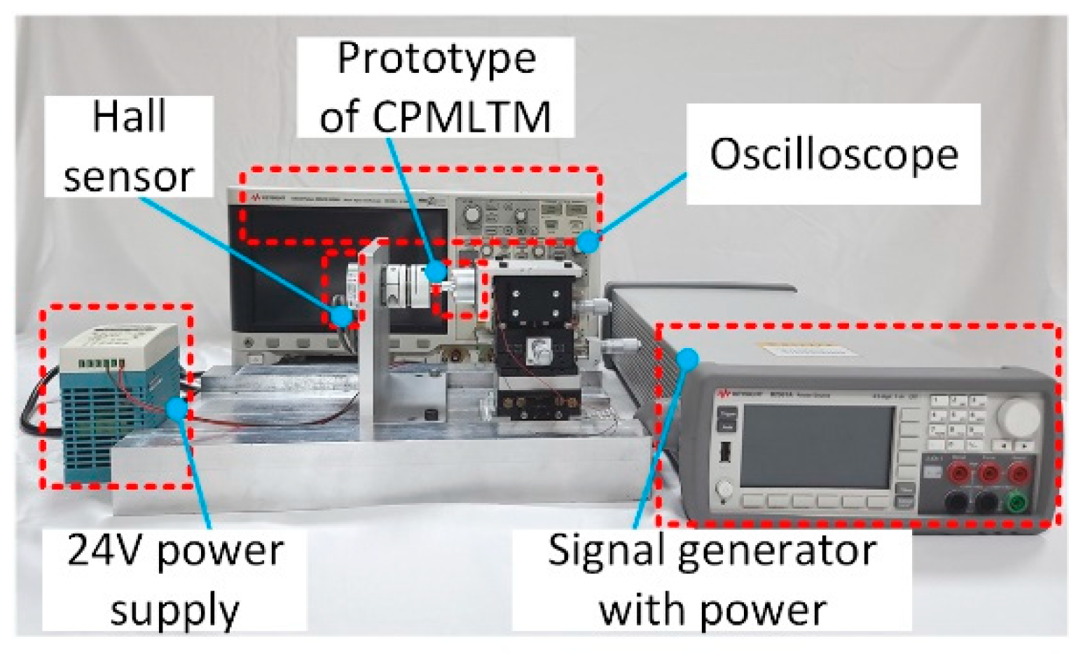 Actuators 11 00301 g019