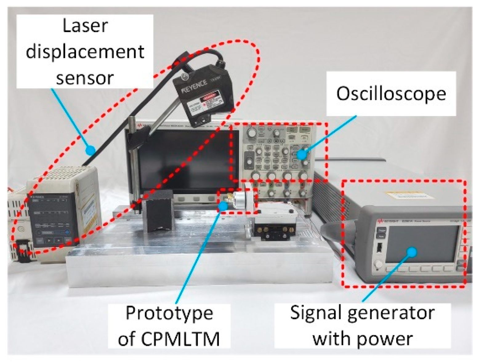 Actuators 11 00301 g020
