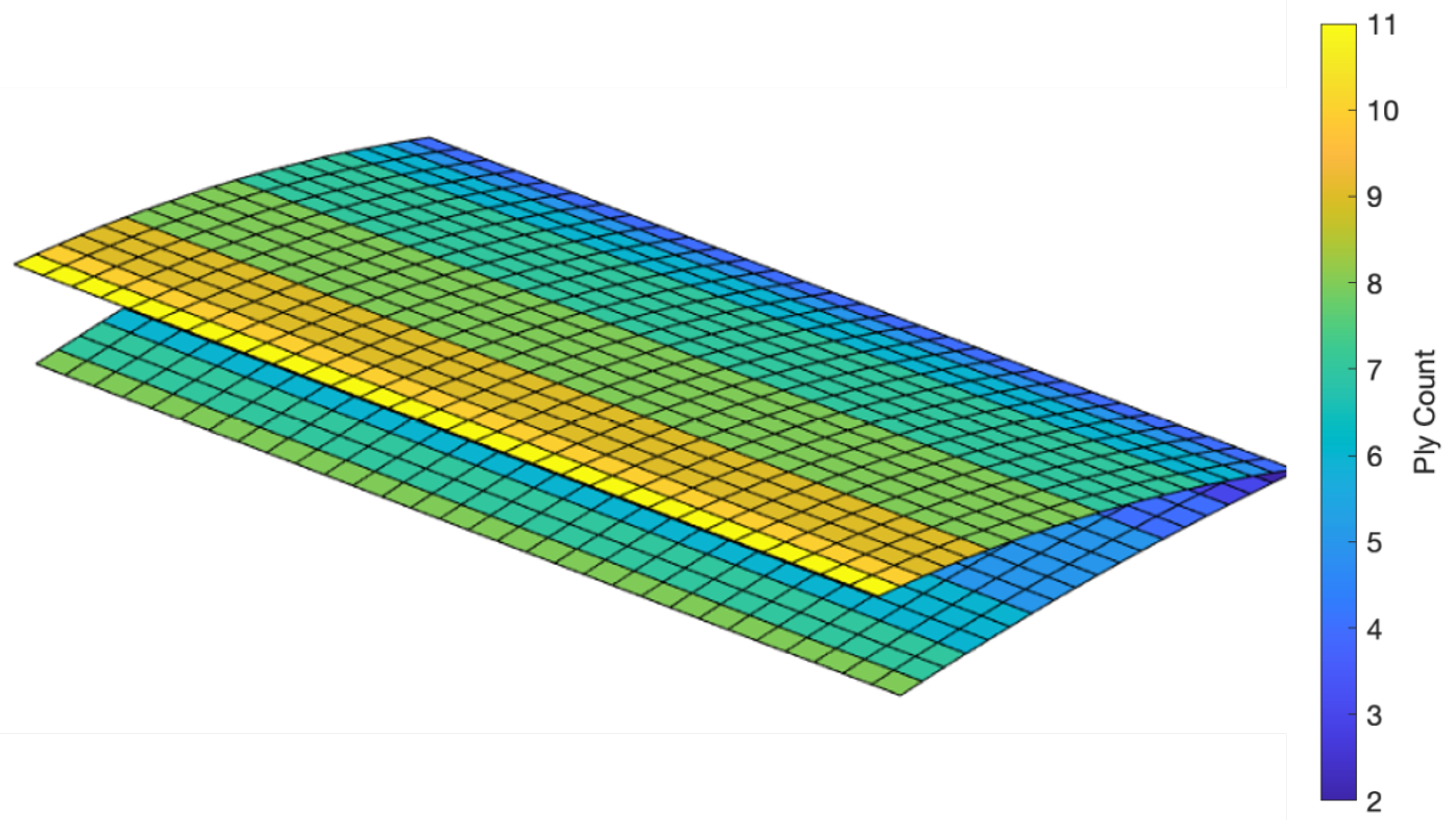 Actuators 11 00302 g002 Actuators 11 00302 g002